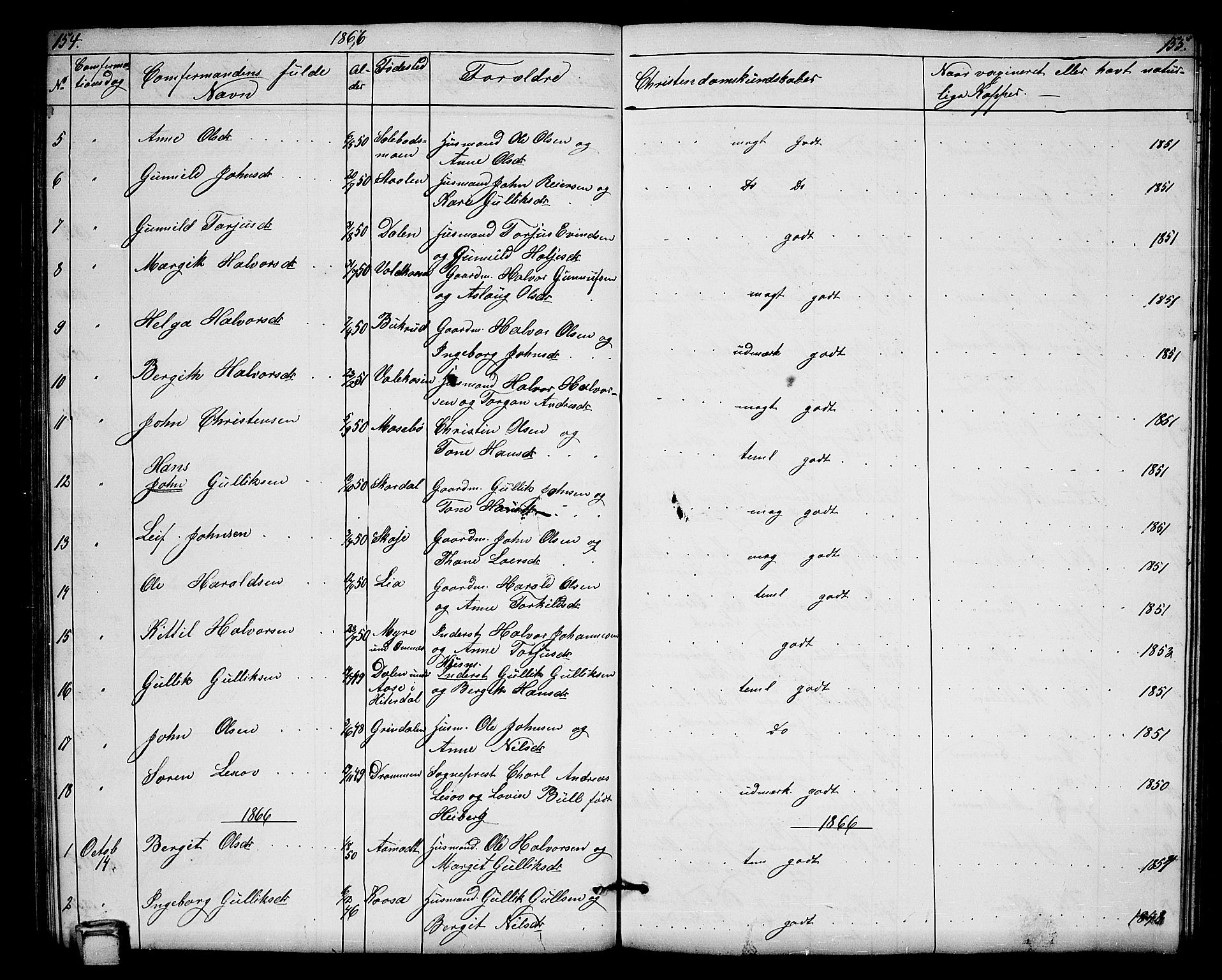 Hjartdal kirkebøker, SAKO/A-270/G/Gb/L0002: Parish register (copy) no. II 2, 1854-1884, p. 154-155