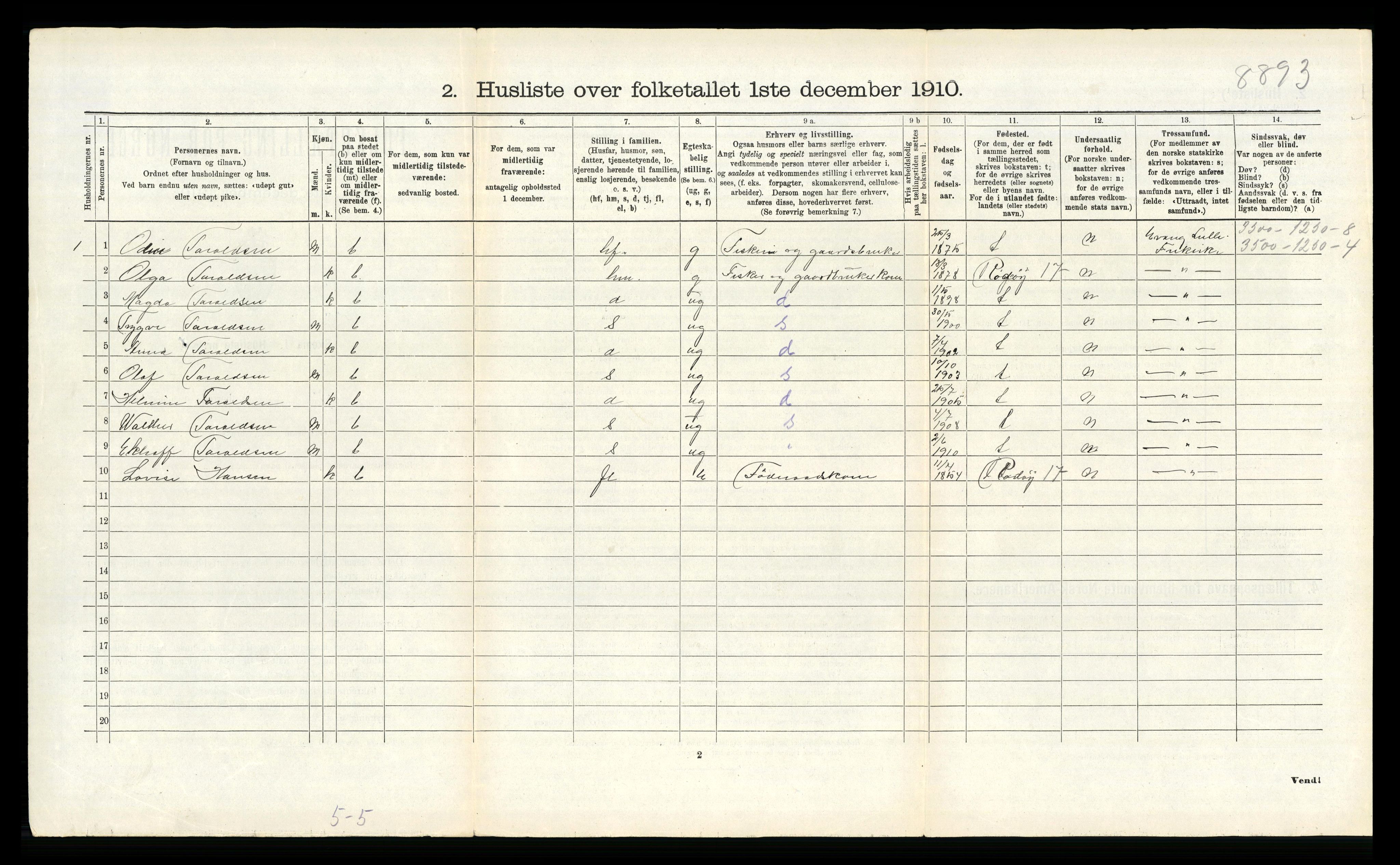 RA, 1910 census for Meløy, 1910, p. 373