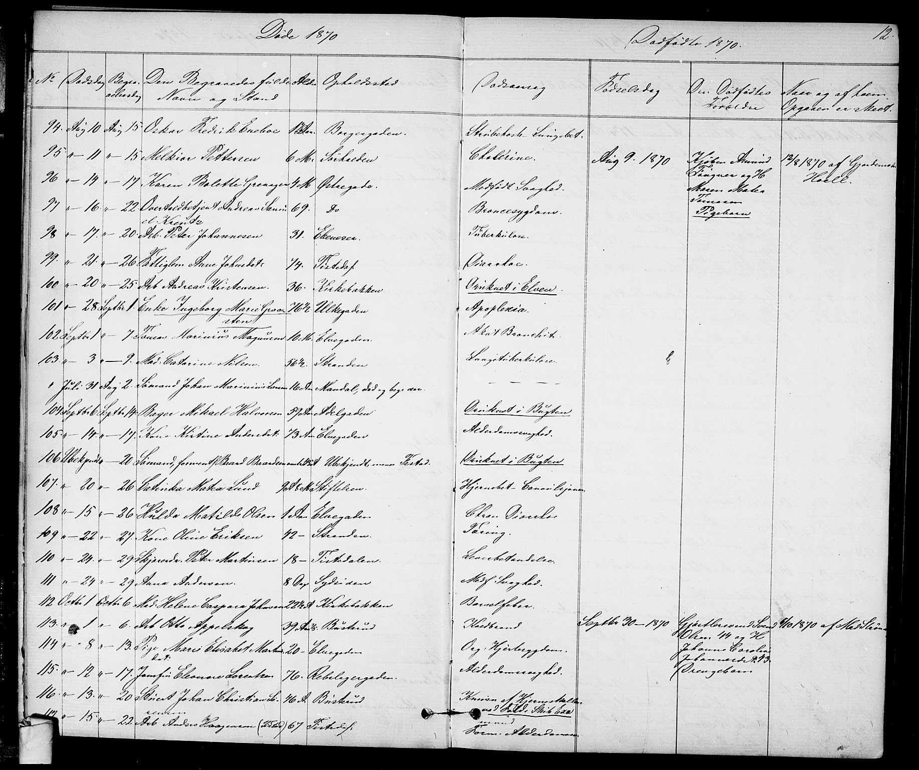 Halden prestekontor Kirkebøker, AV/SAO-A-10909/G/Ga/L0007: Parish register (copy) no. 7, 1869-1884, p. 12