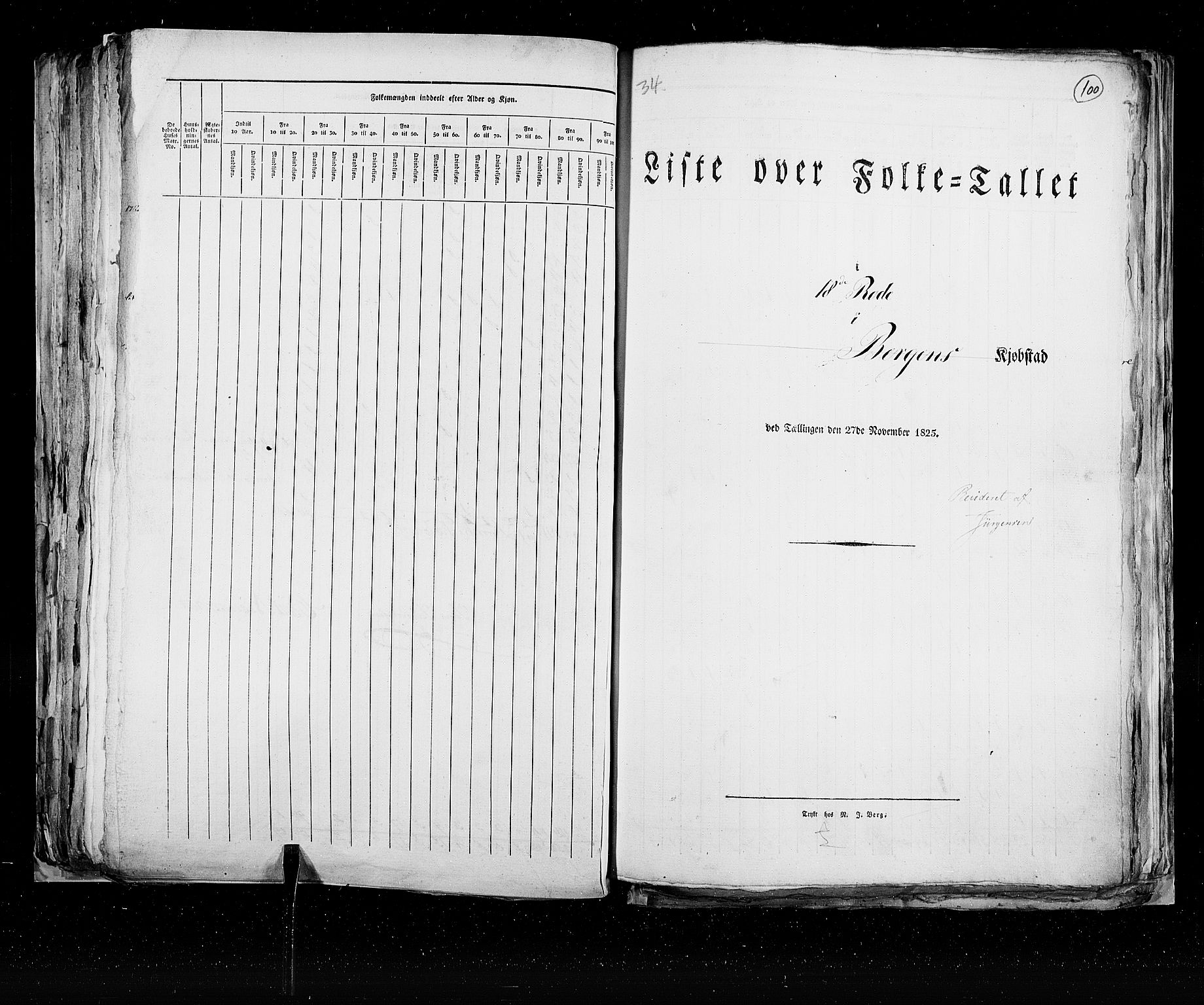 RA, Census 1825, vol. 22: Bergen, 1825, p. 100