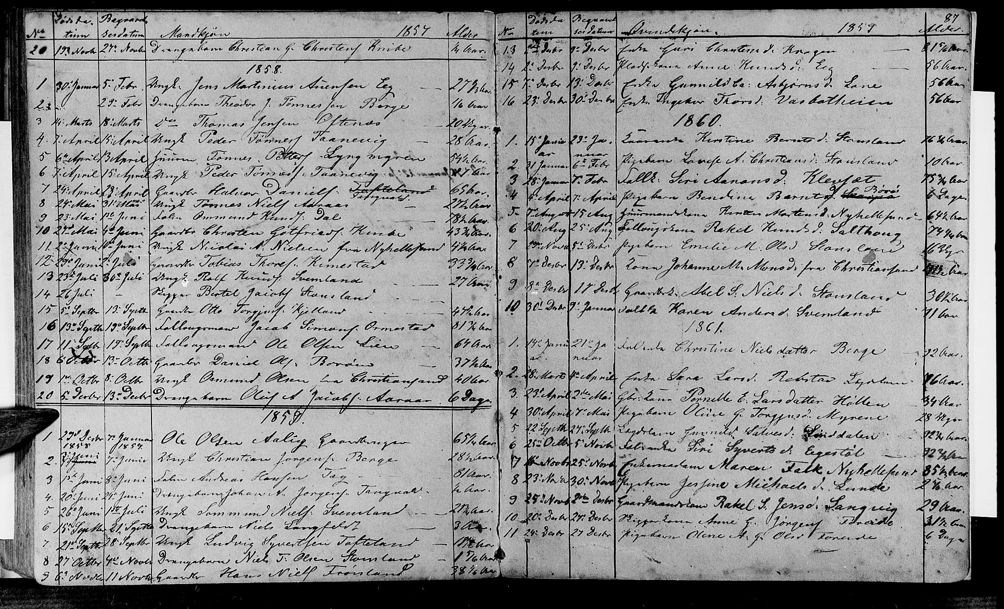 Søgne sokneprestkontor, SAK/1111-0037/F/Fb/Fbb/L0003: Parish register (copy) no. B 3, 1848-1864, p. 87
