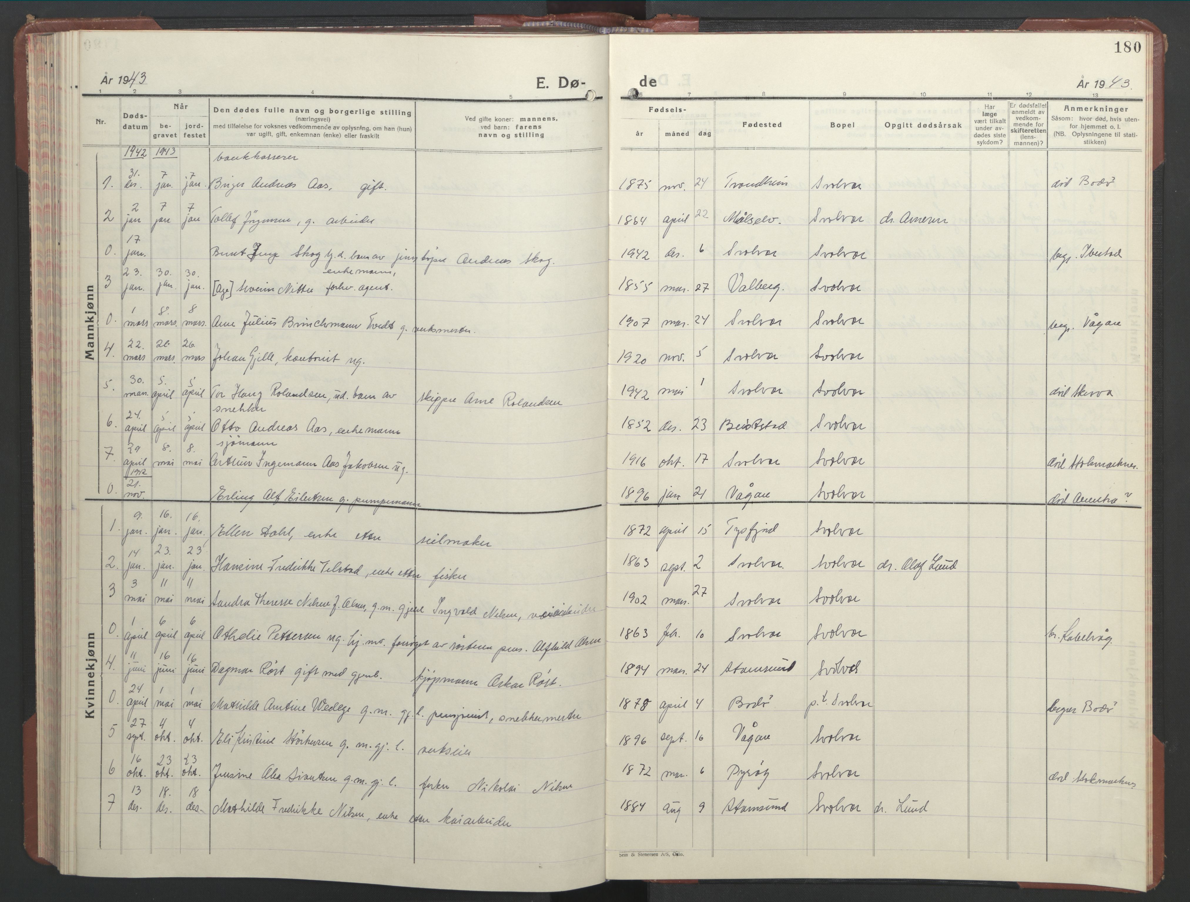 Ministerialprotokoller, klokkerbøker og fødselsregistre - Nordland, AV/SAT-A-1459/877/L1118: Parish register (copy) no. 877C02, 1939-1950, p. 180