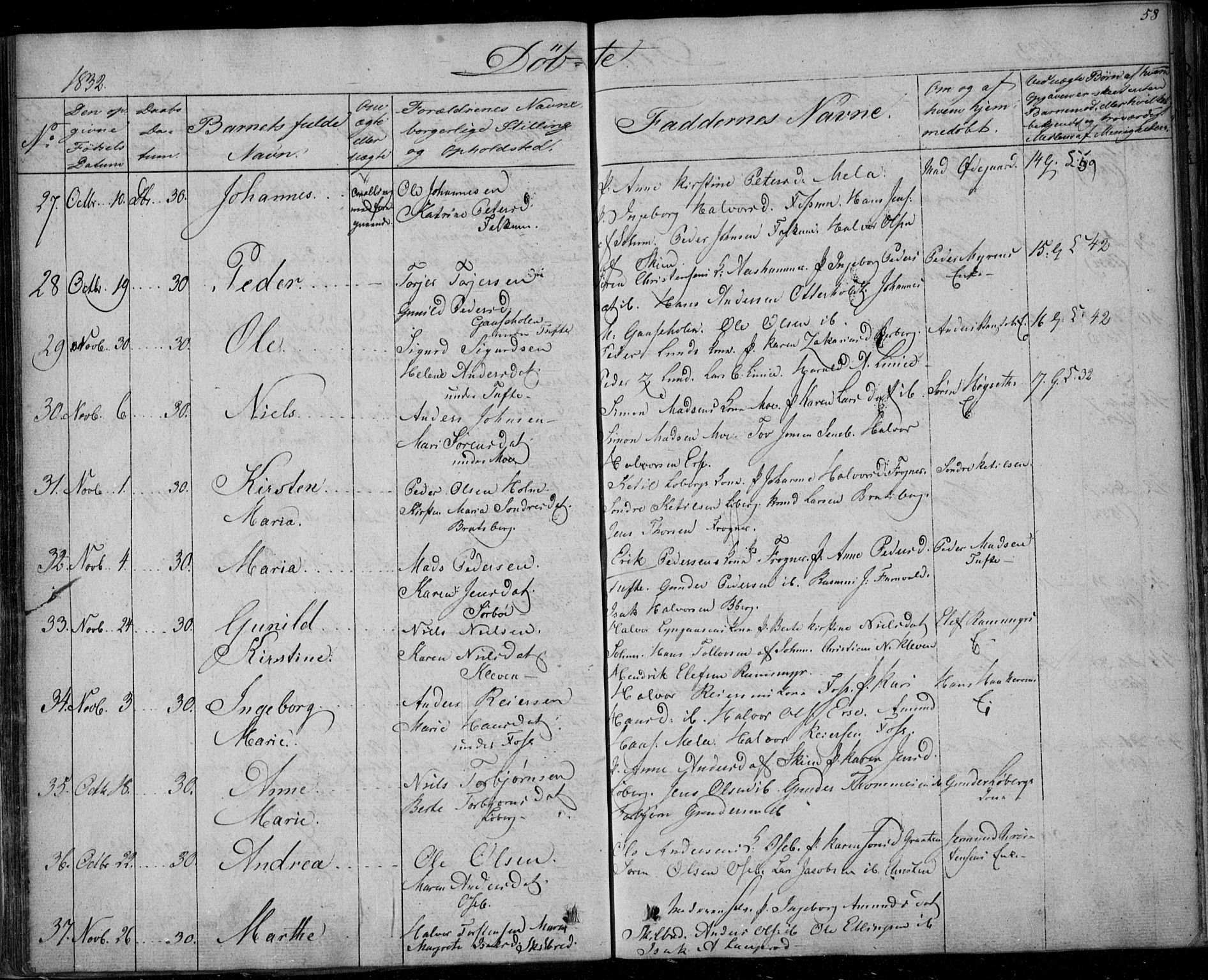 Gjerpen kirkebøker, AV/SAKO-A-265/F/Fa/L0006: Parish register (official) no. I 6, 1829-1834, p. 58
