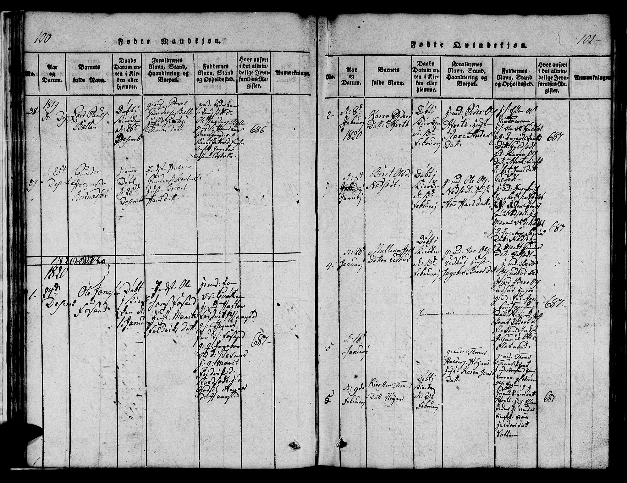 Ministerialprotokoller, klokkerbøker og fødselsregistre - Sør-Trøndelag, AV/SAT-A-1456/695/L1152: Parish register (copy) no. 695C03, 1816-1831, p. 100-101