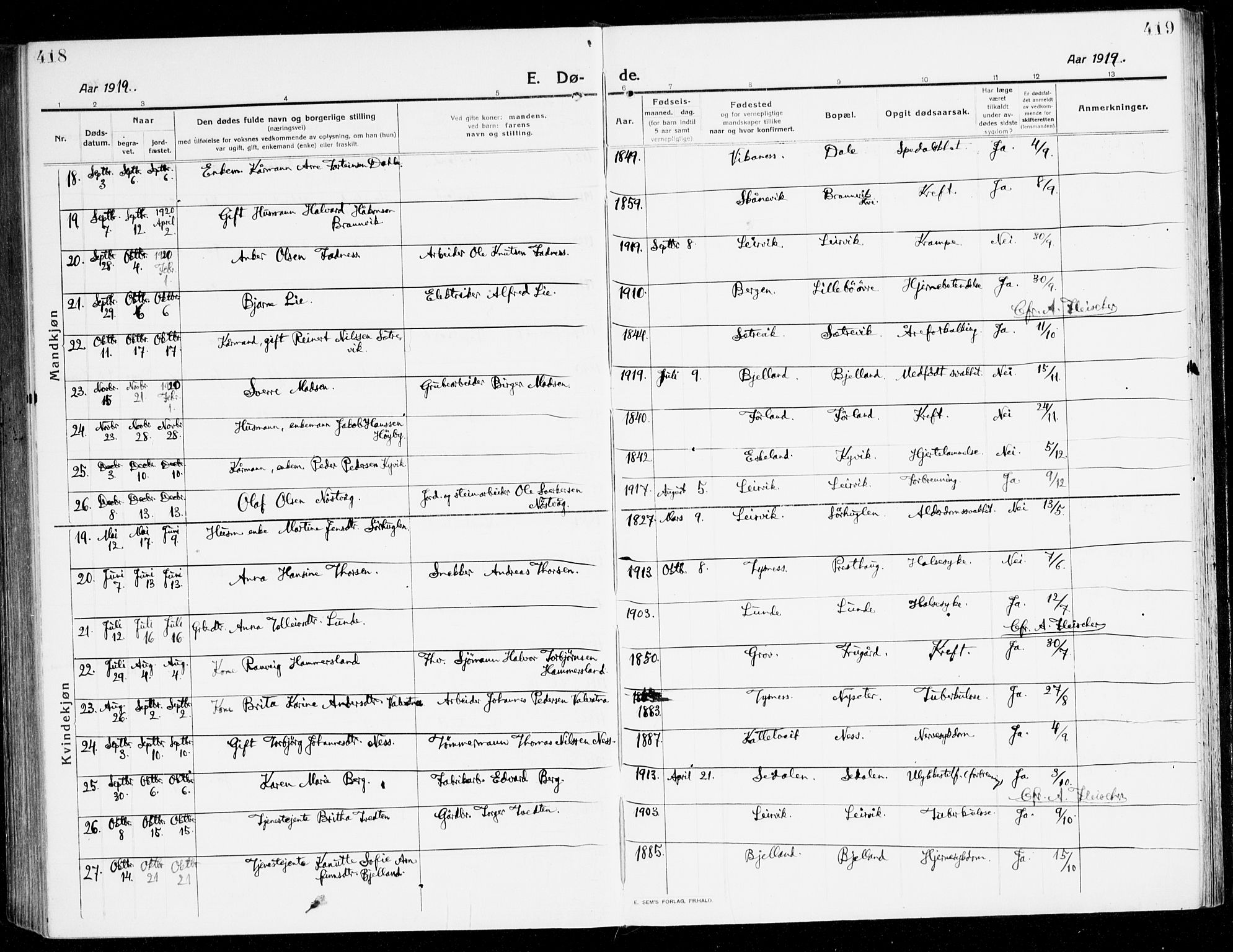 Stord sokneprestembete, AV/SAB-A-78201/H/Haa: Parish register (official) no. B 3, 1913-1925, p. 418-419