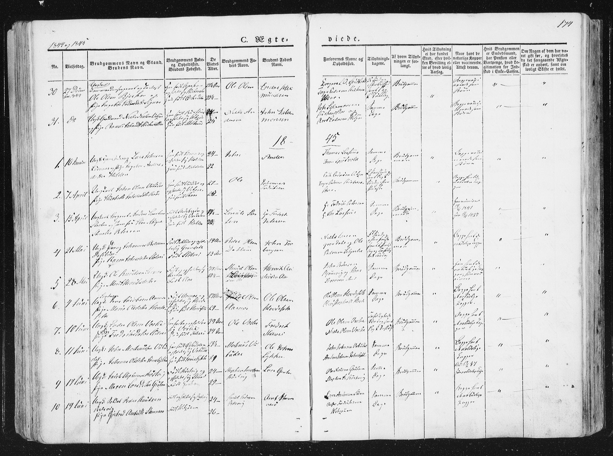 Ministerialprotokoller, klokkerbøker og fødselsregistre - Sør-Trøndelag, SAT/A-1456/630/L0493: Parish register (official) no. 630A06, 1841-1851, p. 174