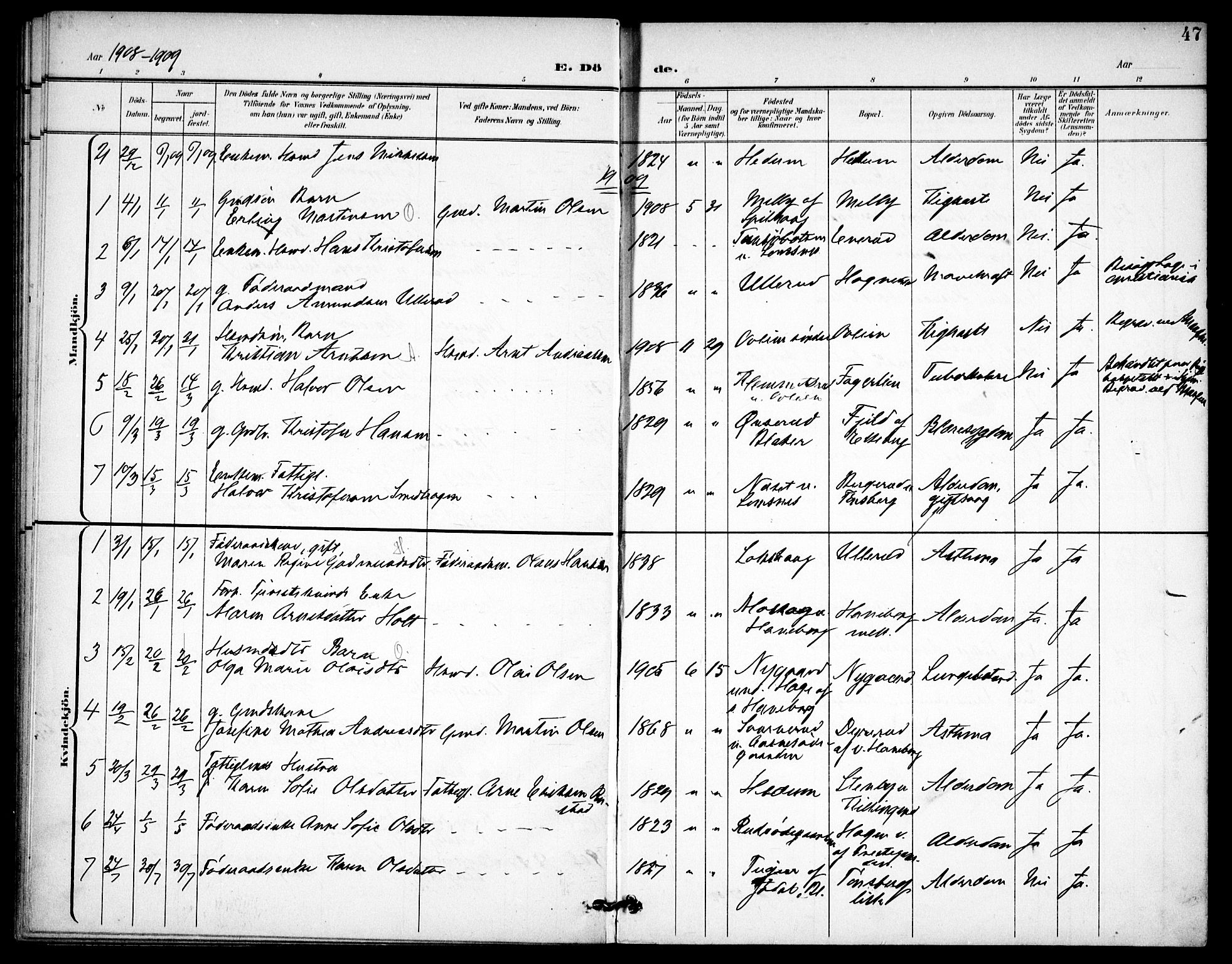 Aurskog prestekontor Kirkebøker, AV/SAO-A-10304a/F/Fa/L0013: Parish register (official) no. I 13, 1900-1910, p. 47