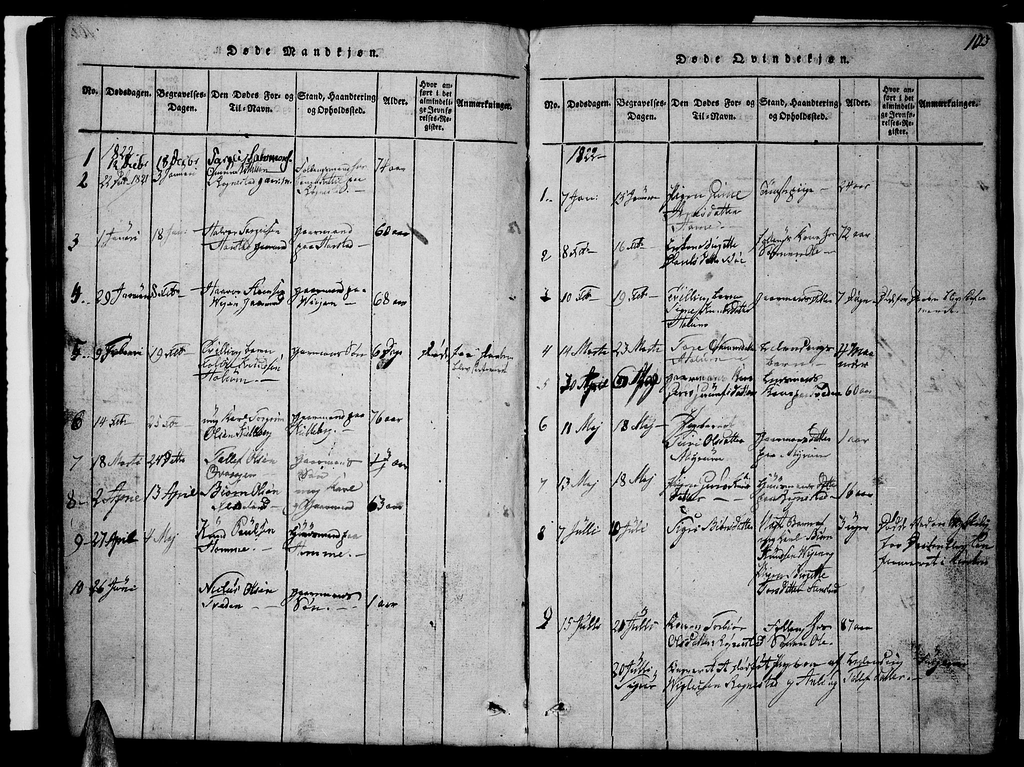 Valle sokneprestkontor, AV/SAK-1111-0044/F/Fb/Fbc/L0001: Parish register (copy) no. B 1 /1, 1816-1829, p. 103