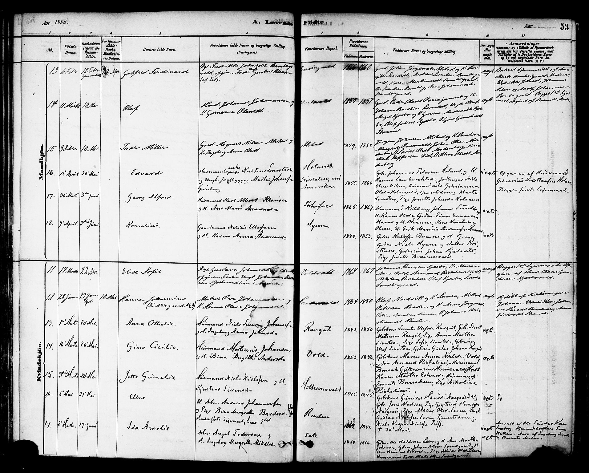 Ministerialprotokoller, klokkerbøker og fødselsregistre - Nord-Trøndelag, AV/SAT-A-1458/717/L0159: Parish register (official) no. 717A09, 1878-1898, p. 53