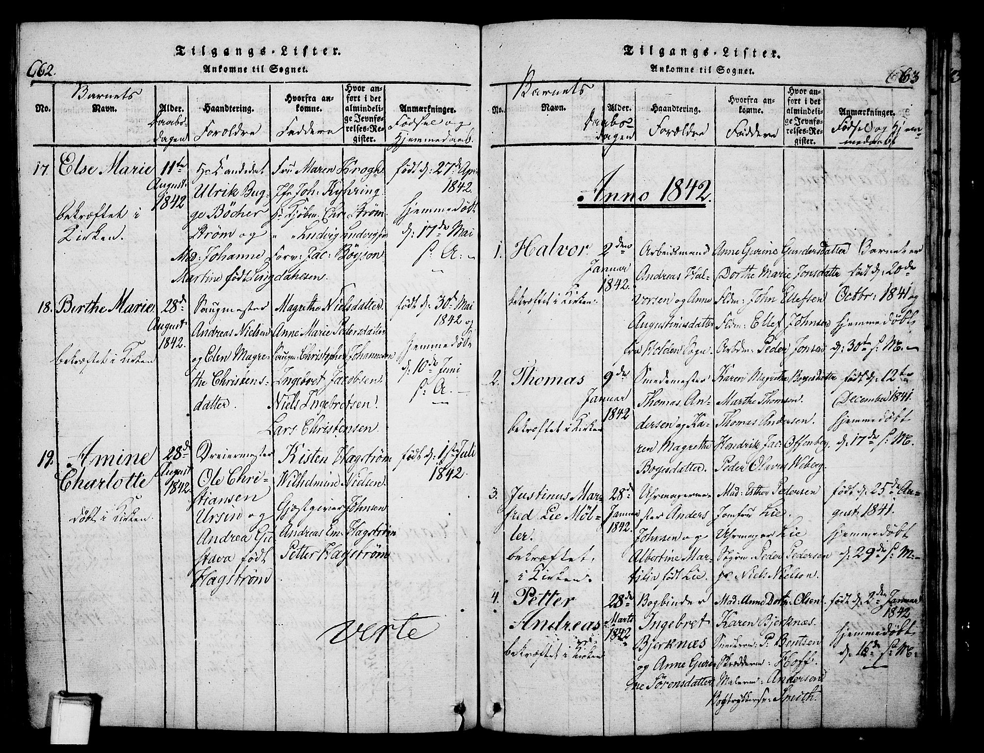 Skien kirkebøker, SAKO/A-302/G/Ga/L0002: Parish register (copy) no. 2, 1814-1842, p. 662-663