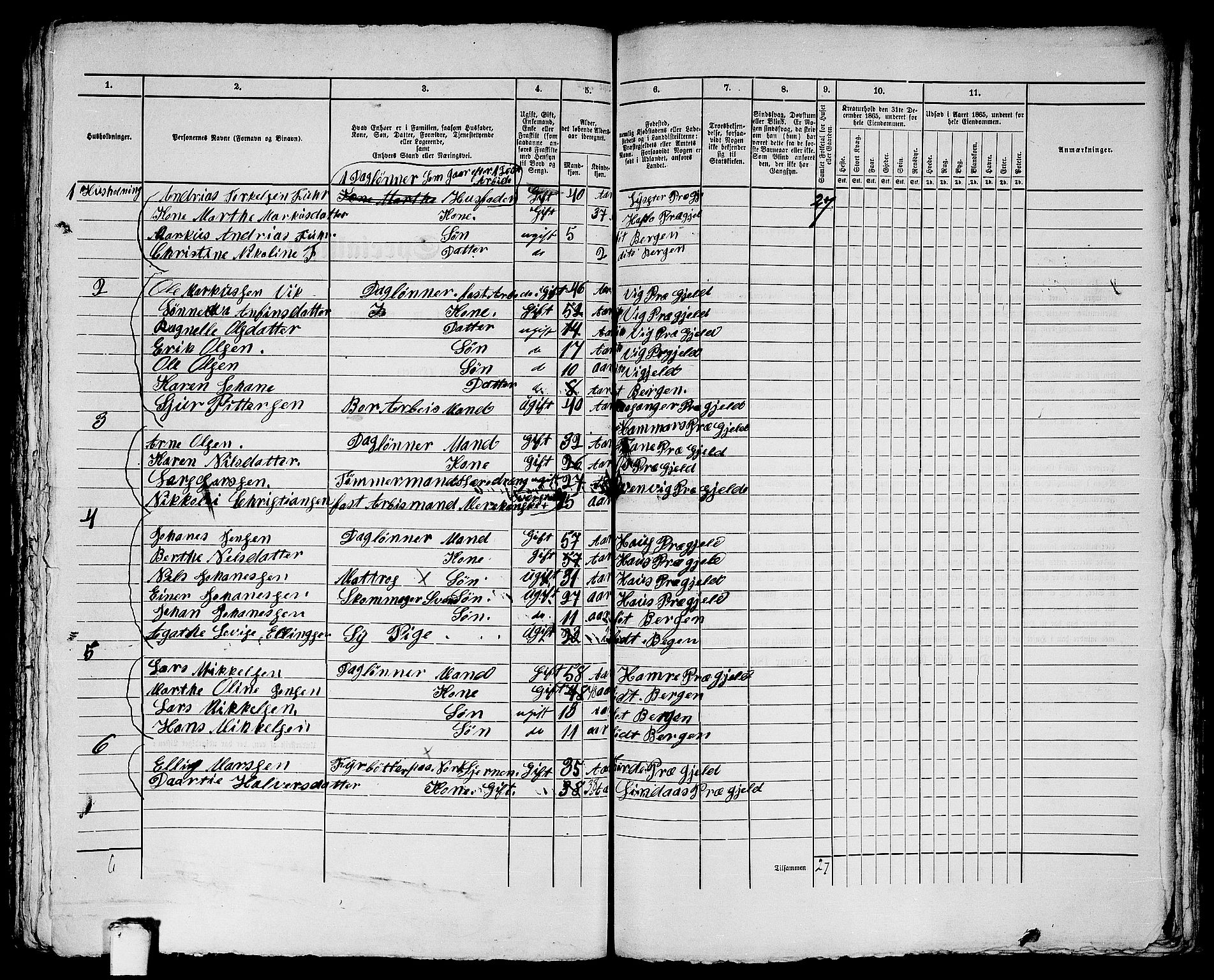 RA, 1865 census for Bergen, 1865, p. 3008