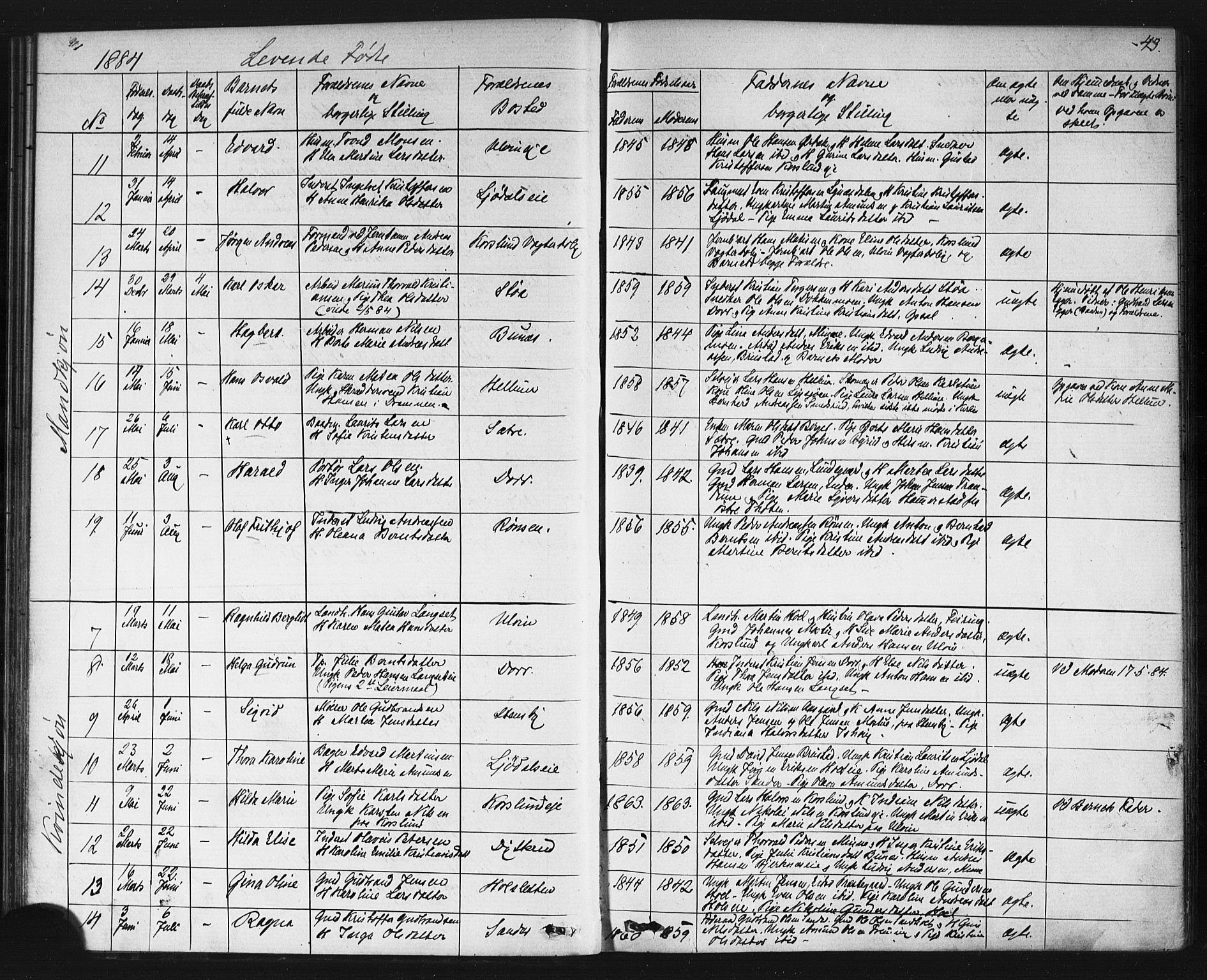 Eidsvoll prestekontor Kirkebøker, SAO/A-10888/G/Gb/L0002: Parish register (copy) no. II 2, 1877-1897, p. 43