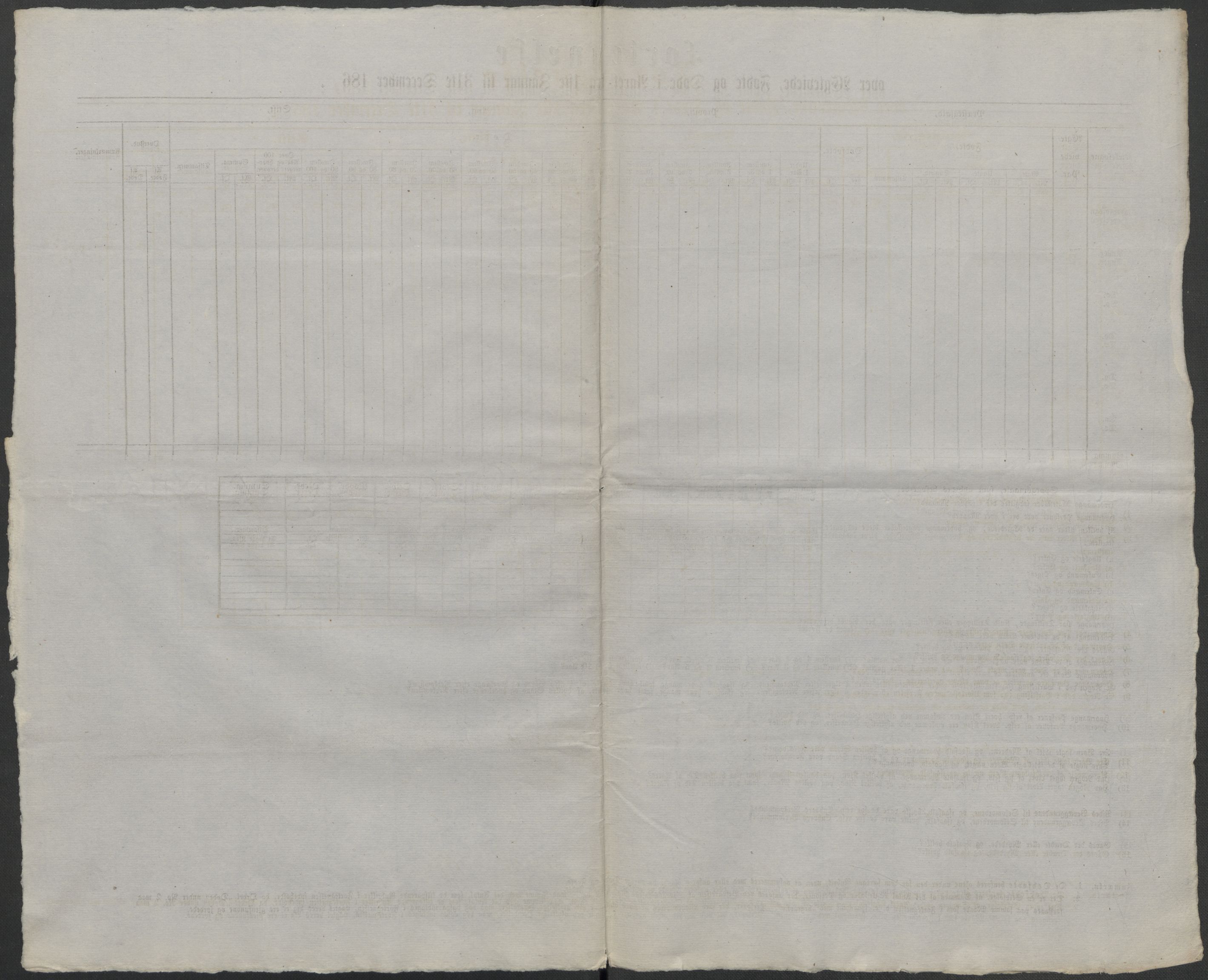 Riksarkivets diplomsamling, AV/RA-EA-5965/F15/L0006: Prestearkiv - Akershus, 1593-1865, p. 40