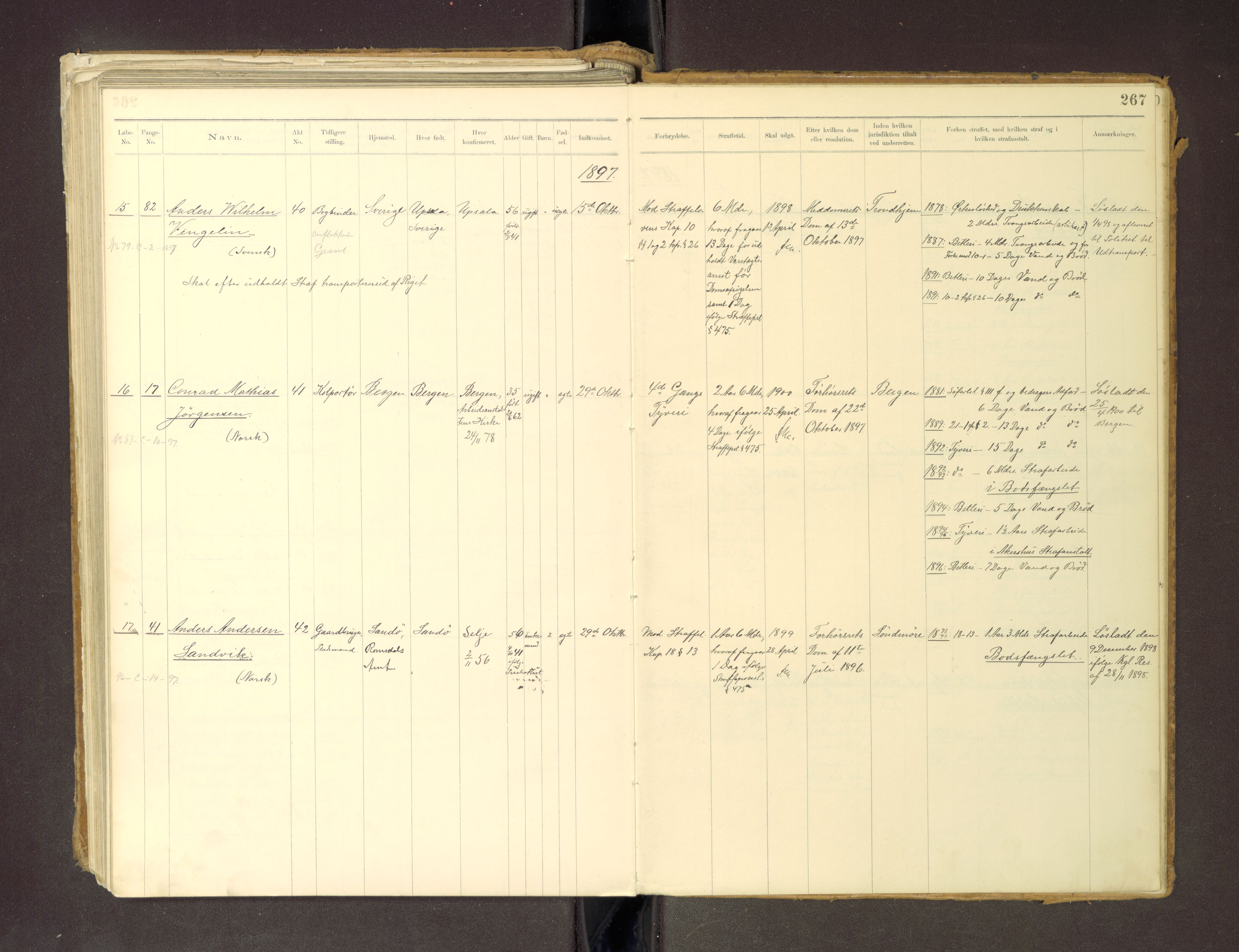 Trondheim tukthus, SAT/A-4619/05/65/L0036: 65.36 Fangeprotokoll m/reg, 1885-1898, p. 267