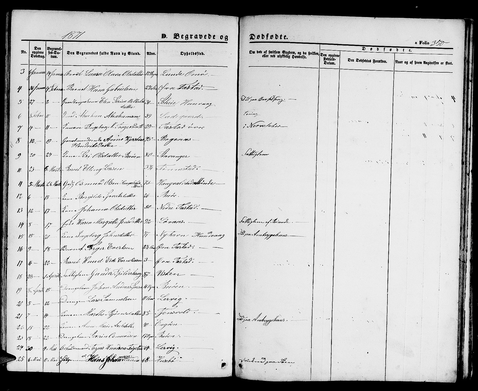 Hetland sokneprestkontor, SAST/A-101826/30/30BB/L0003: Parish register (copy) no. B 3, 1863-1877, p. 350