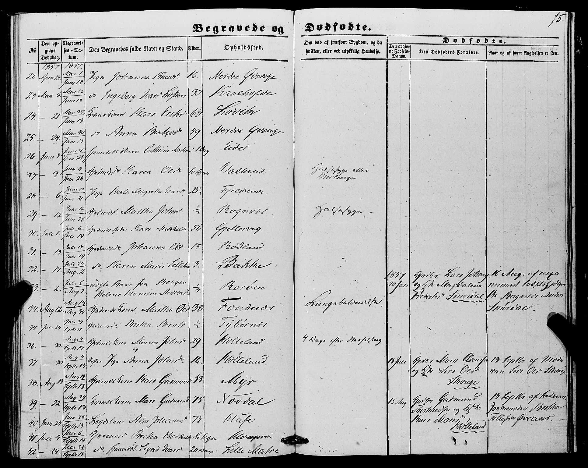 Lindås Sokneprestembete, AV/SAB-A-76701/H/Haa/Haaa/L0015: Parish register (official) no. A 15, 1848-1862, p. 75