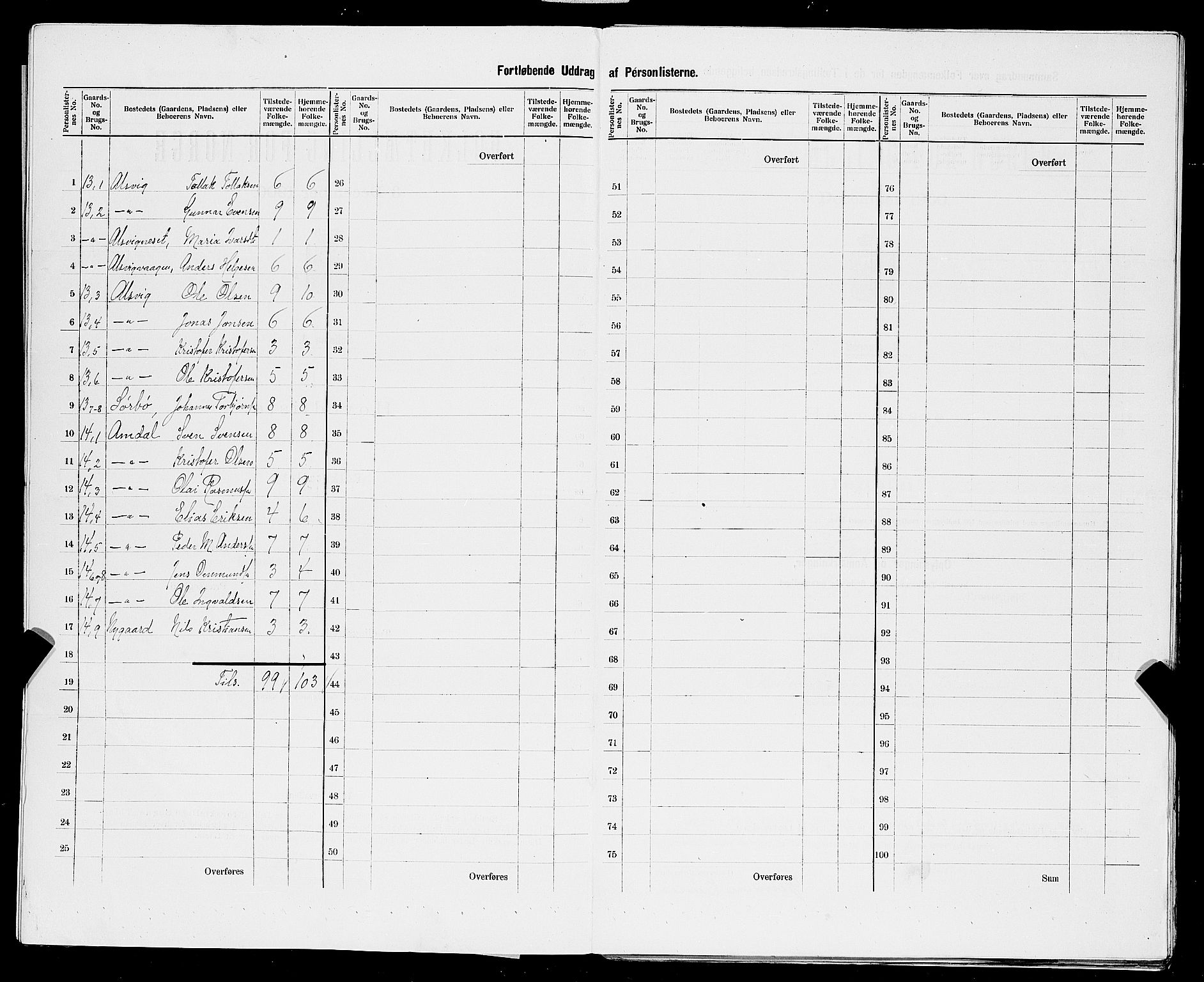 SAST, 1900 census for Strand, 1900, p. 34