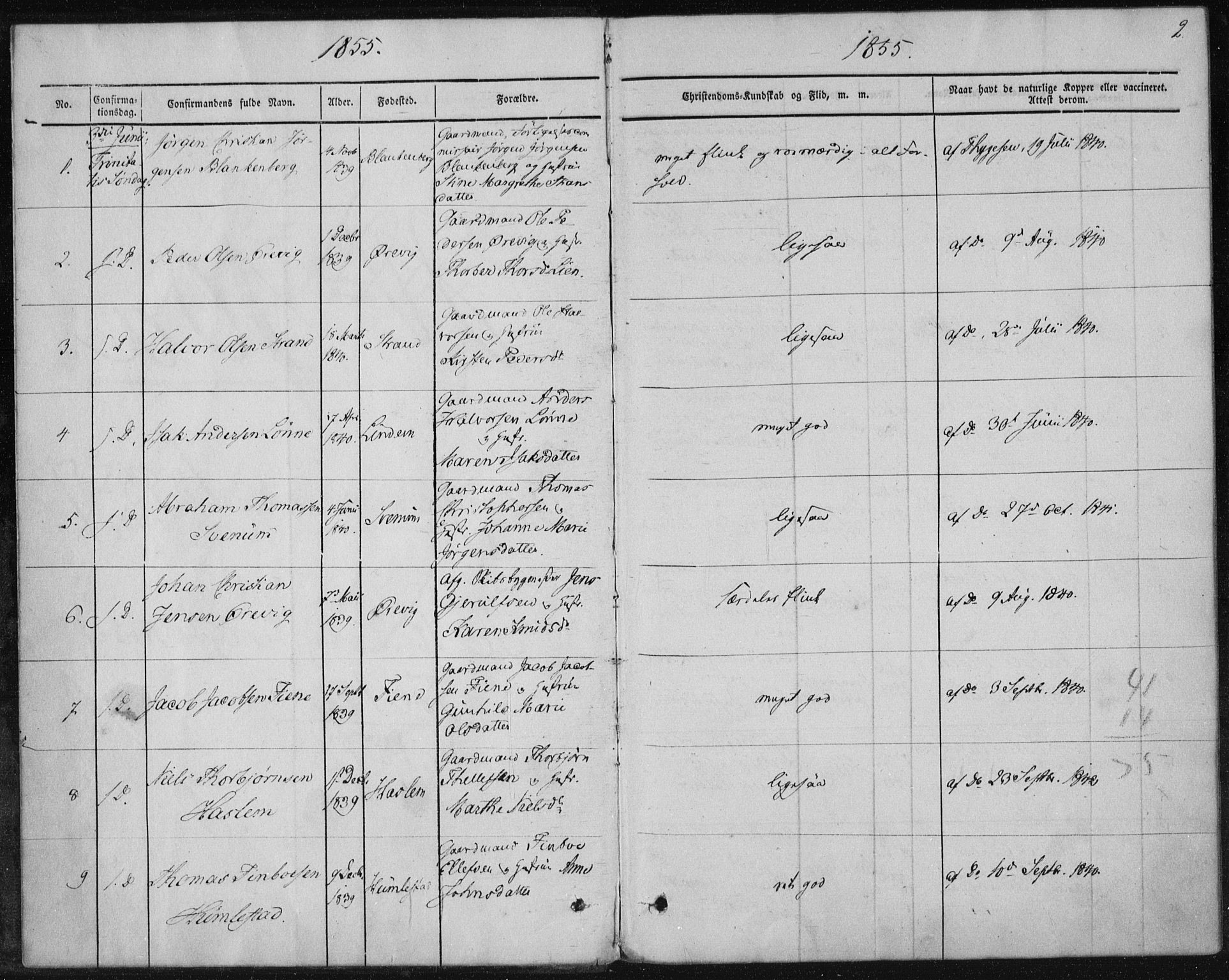 Sannidal kirkebøker, SAKO/A-296/F/Fa/L0009: Parish register (official) no. 9, 1855-1873, p. 2