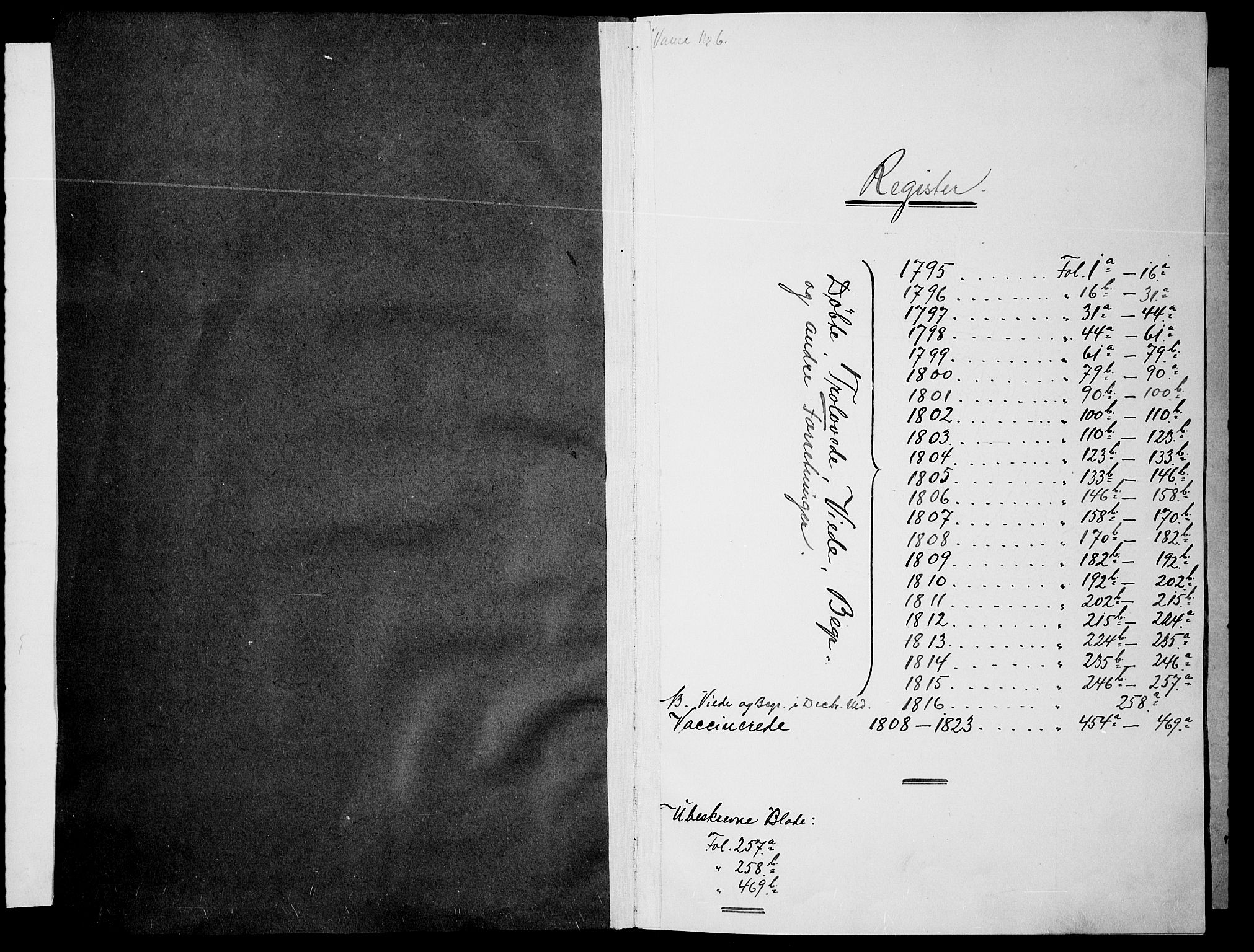 Lista sokneprestkontor, AV/SAK-1111-0027/F/Fa/L0005: Parish register (official) no. A 5, 1795-1823