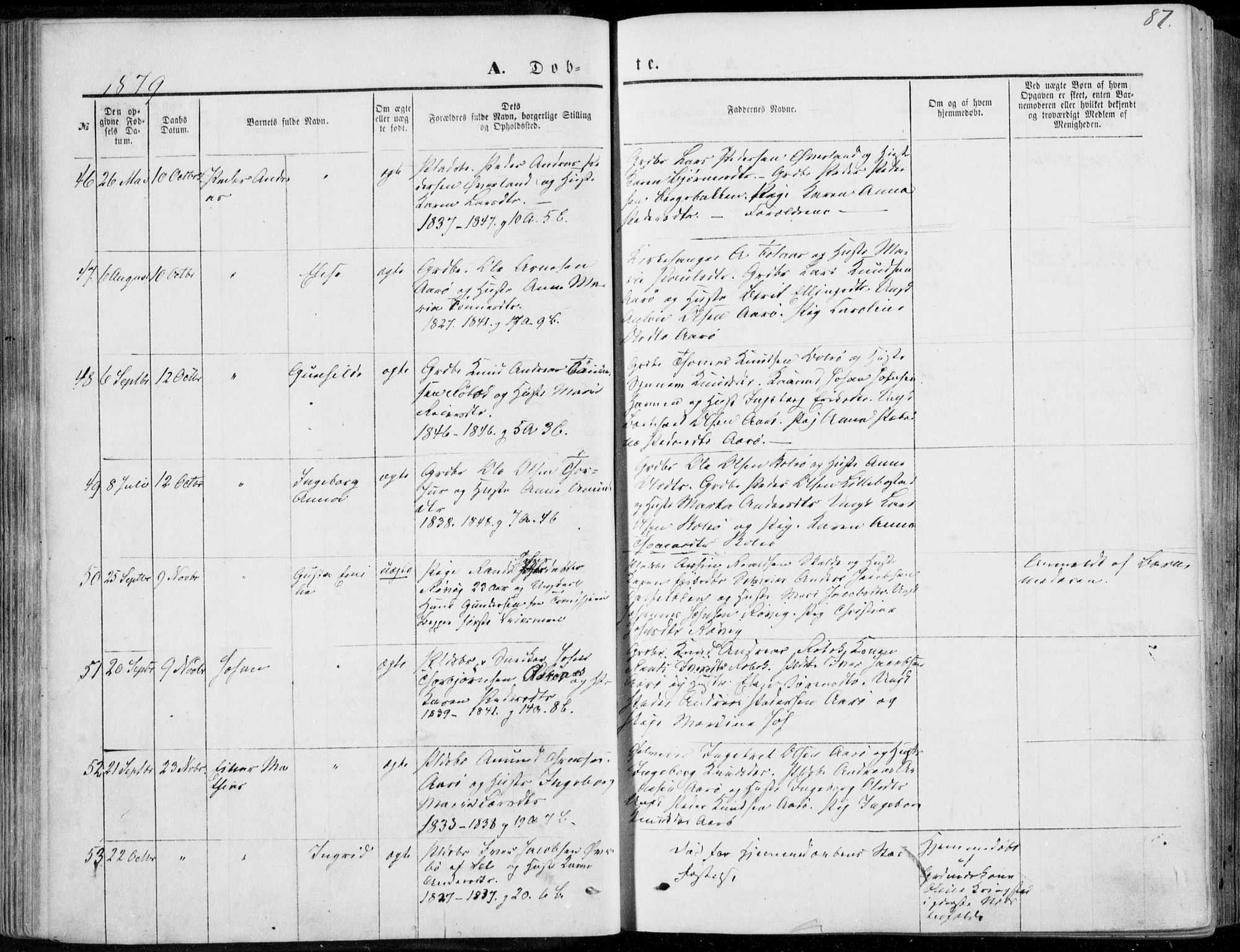 Ministerialprotokoller, klokkerbøker og fødselsregistre - Møre og Romsdal, SAT/A-1454/555/L0655: Parish register (official) no. 555A05, 1869-1886, p. 87