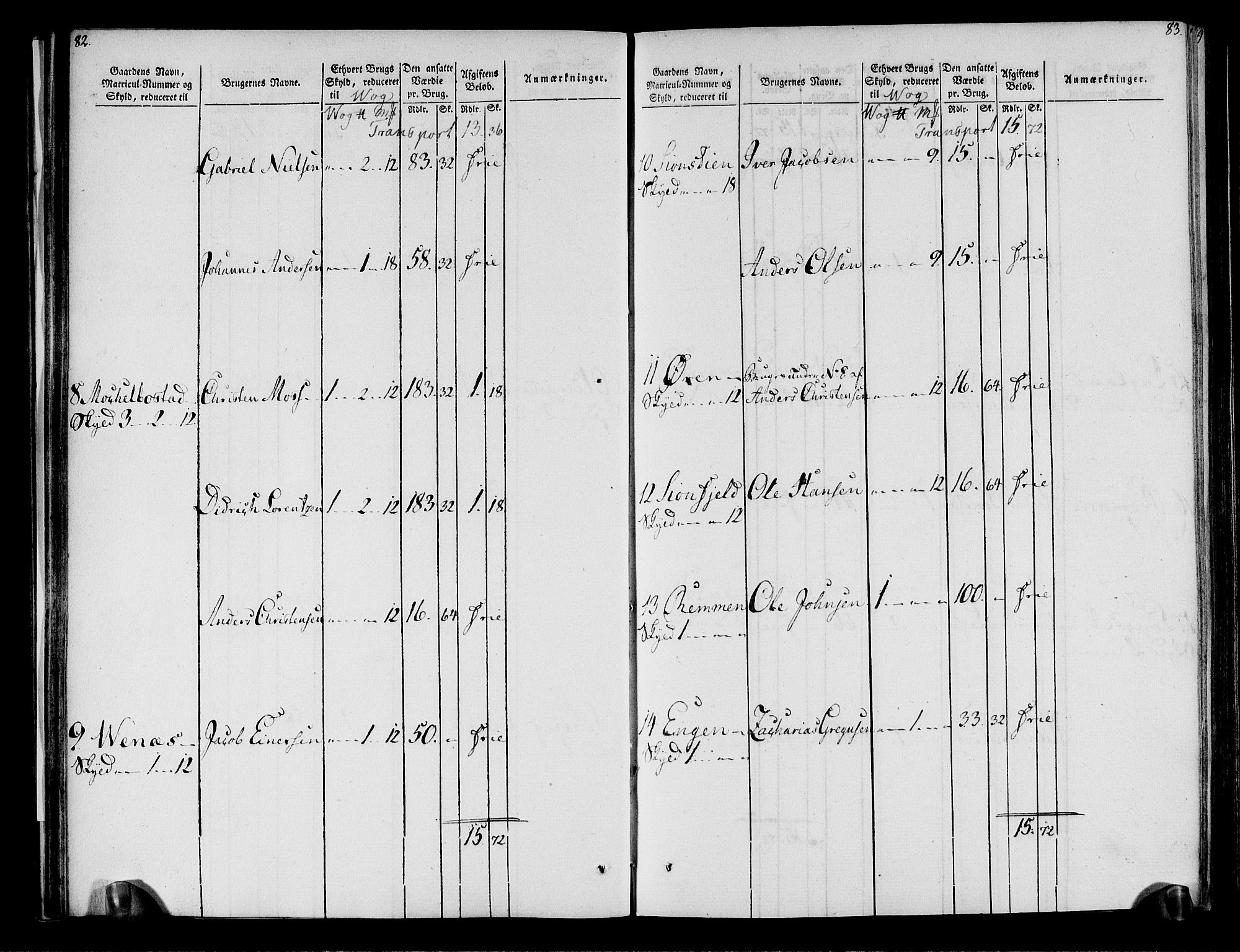 Rentekammeret inntil 1814, Realistisk ordnet avdeling, AV/RA-EA-4070/N/Ne/Nea/L0158: Helgeland fogderi. Oppebørselsregister, 1803-1804, p. 45