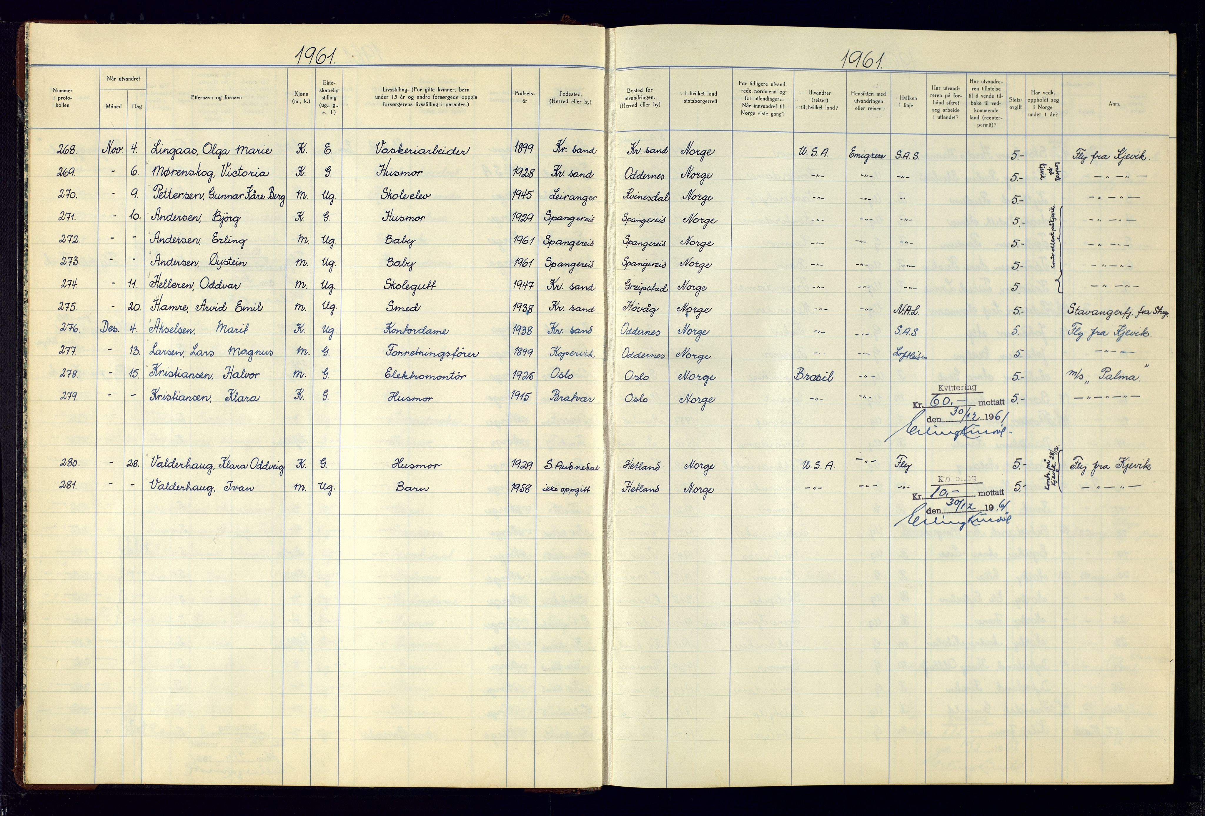 Kristiansand politikammer - 2, AV/SAK-1243-0009/K/Kb/Kba/L0902: Emigrantprotokoll, 1961-1974, p. 9