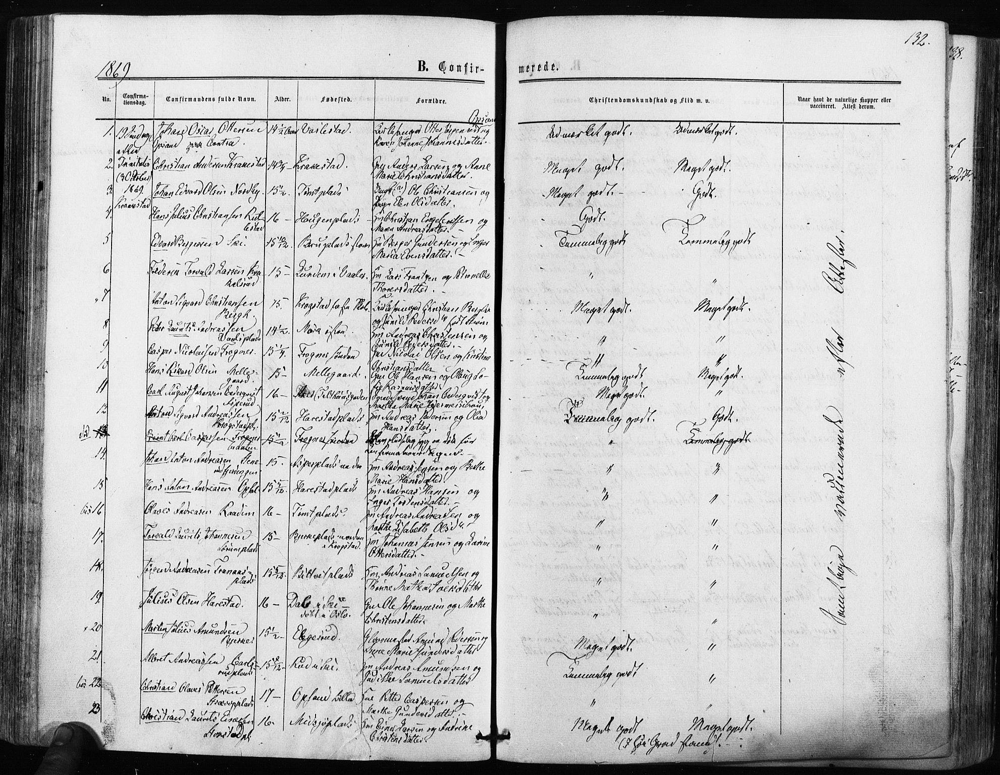 Kråkstad prestekontor Kirkebøker, SAO/A-10125a/F/Fa/L0007: Parish register (official) no. I 7, 1858-1870, p. 132