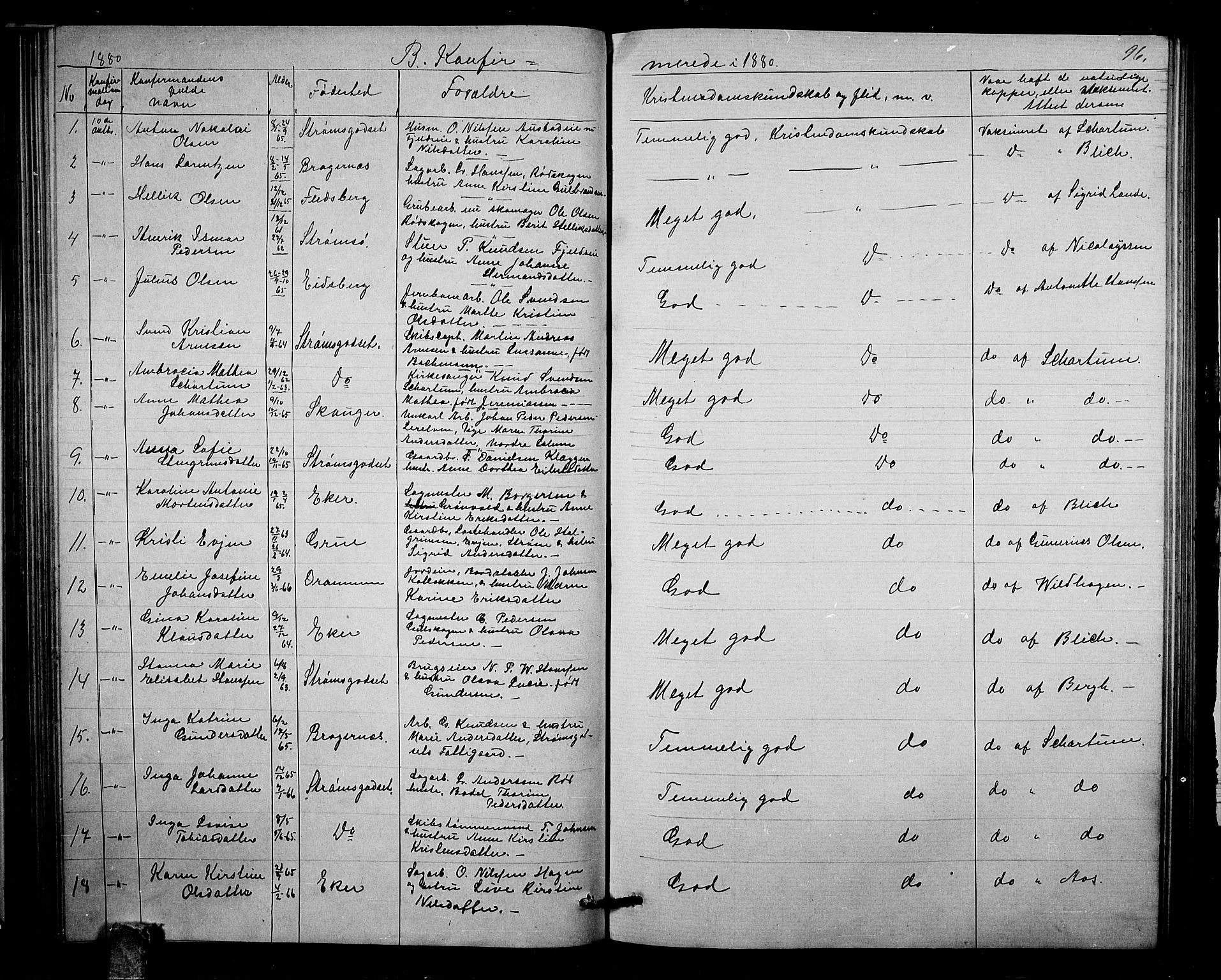 Strømsgodset kirkebøker, SAKO/A-324/G/Ga/L0001: Parish register (copy) no. 1, 1860-1884, p. 96