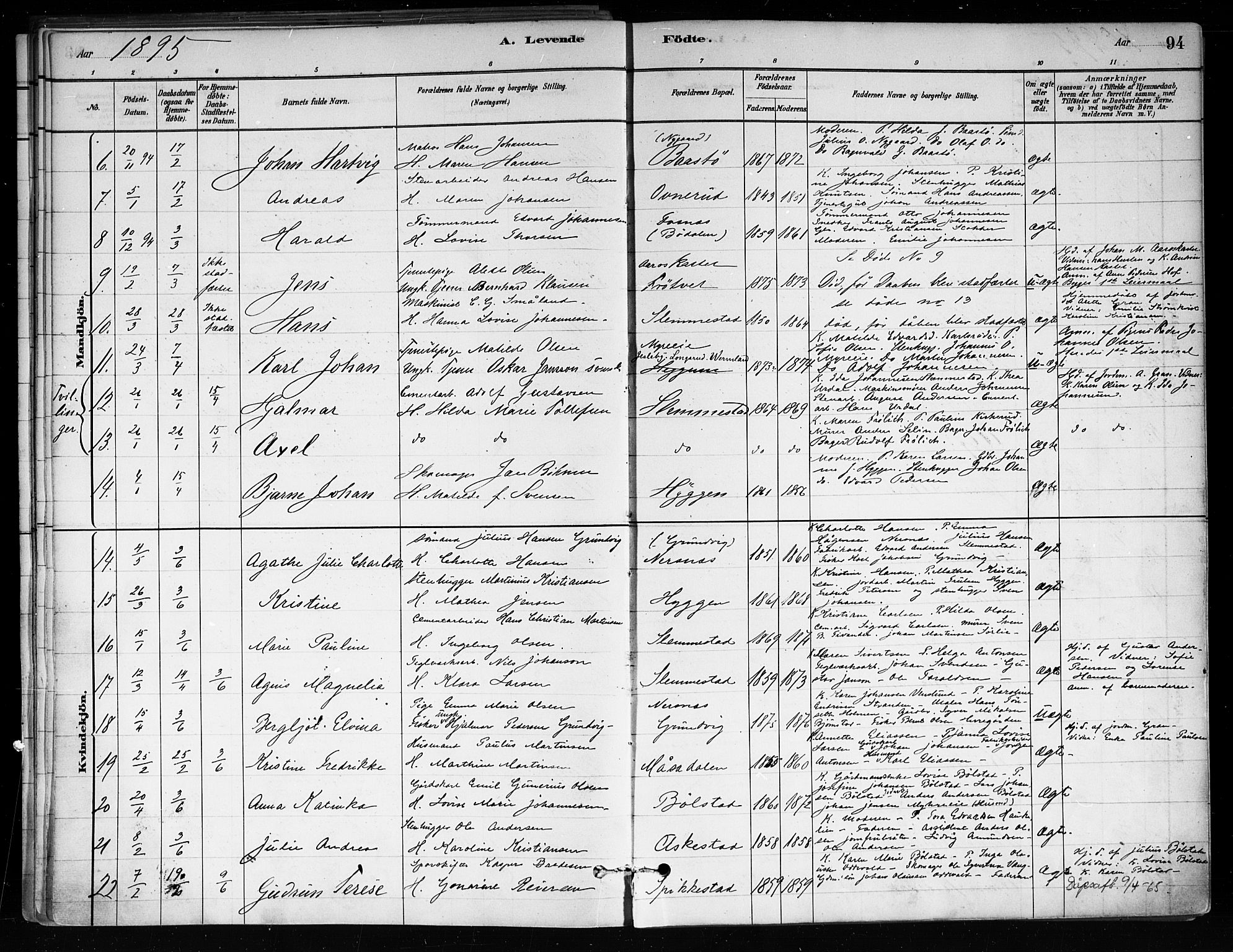 Røyken kirkebøker, SAKO/A-241/F/Fa/L0008: Parish register (official) no. 8, 1880-1897, p. 94