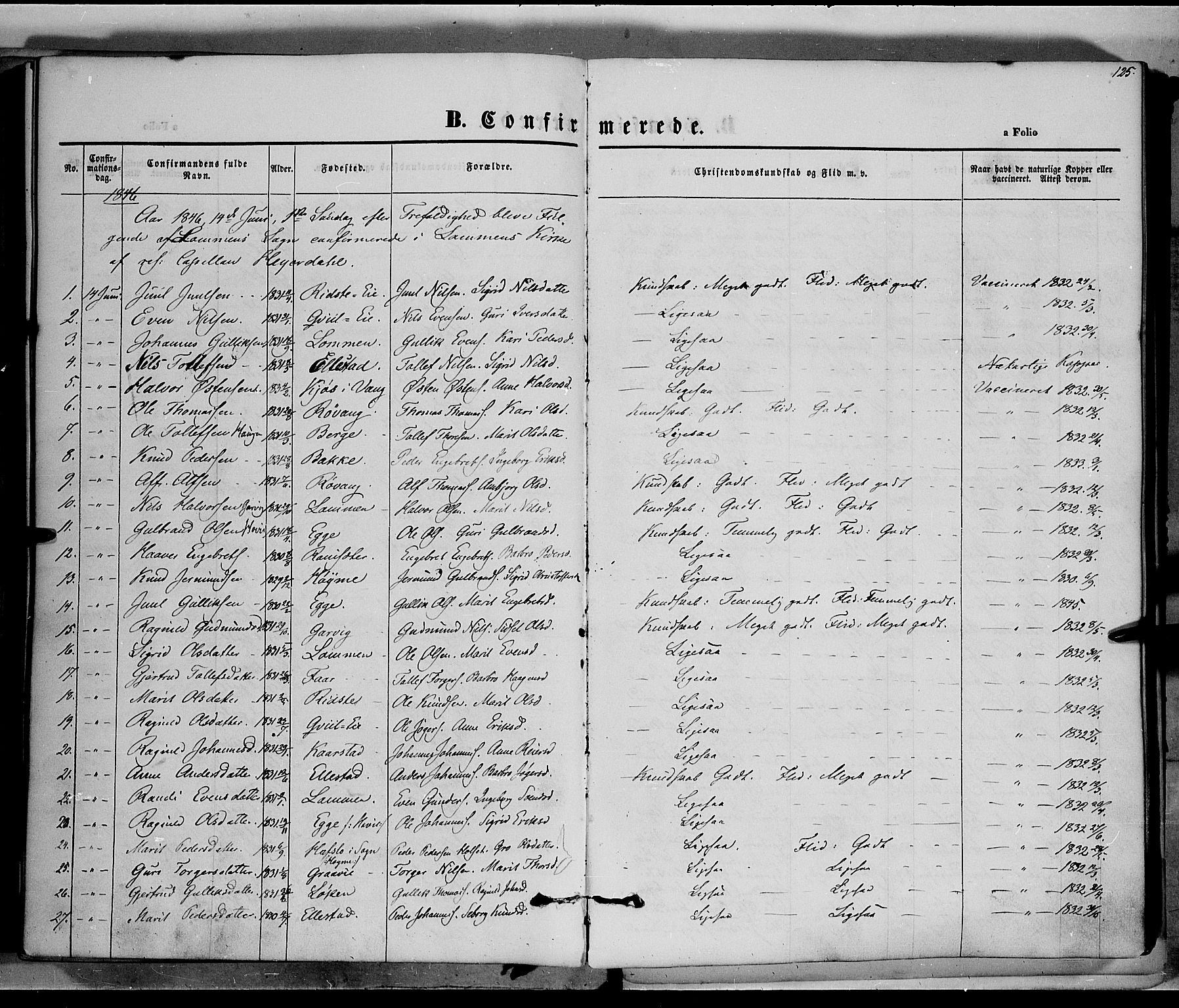 Vestre Slidre prestekontor, SAH/PREST-136/H/Ha/Haa/L0001: Parish register (official) no. 1, 1844-1855, p. 125