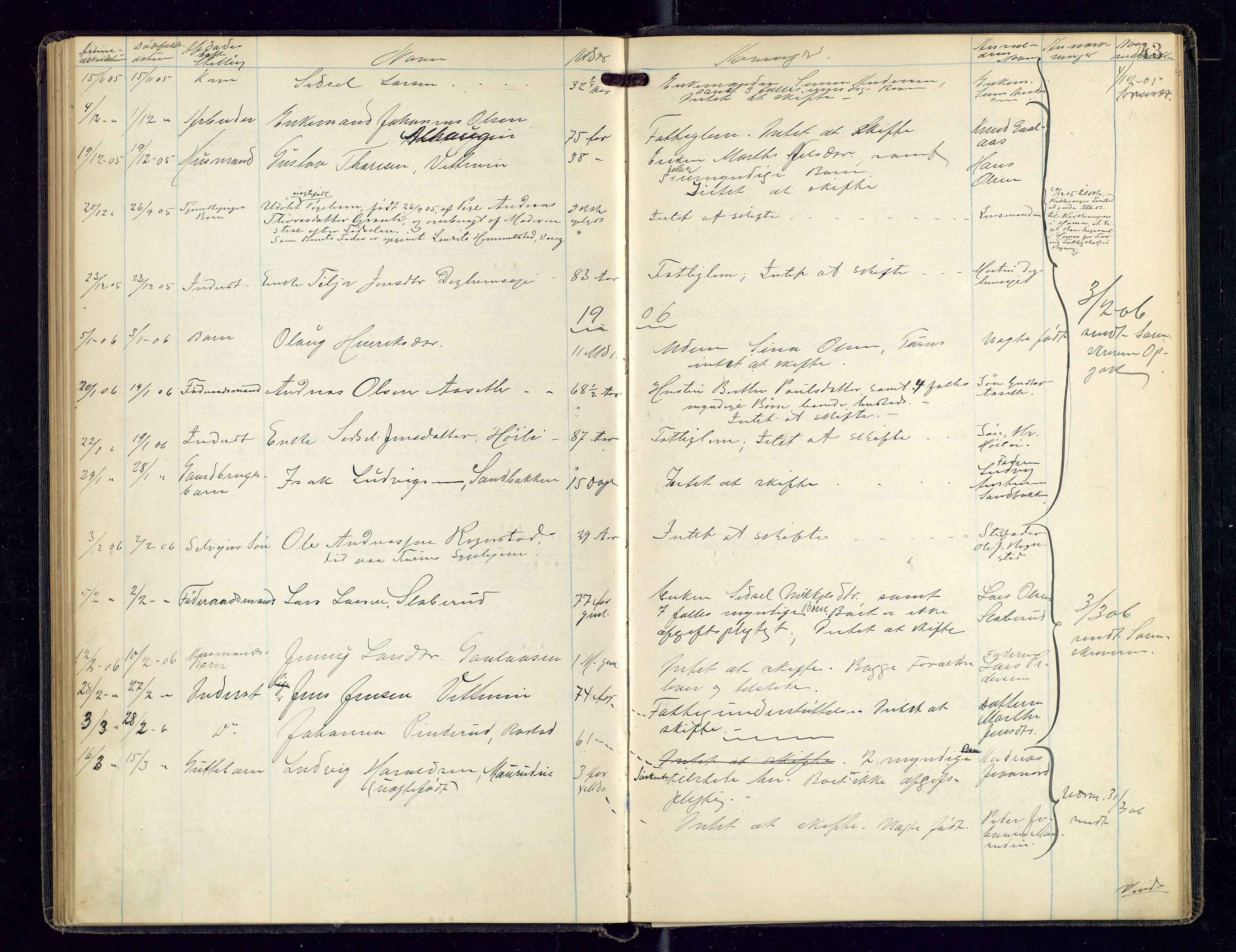 Brumunddal lensmannskontor, AV/SAH-LHR-012/H/Ha/L0001/0001: Dødsfallsprotokoller / Dødsfallsprotokoll, 1895-1913, p. 43