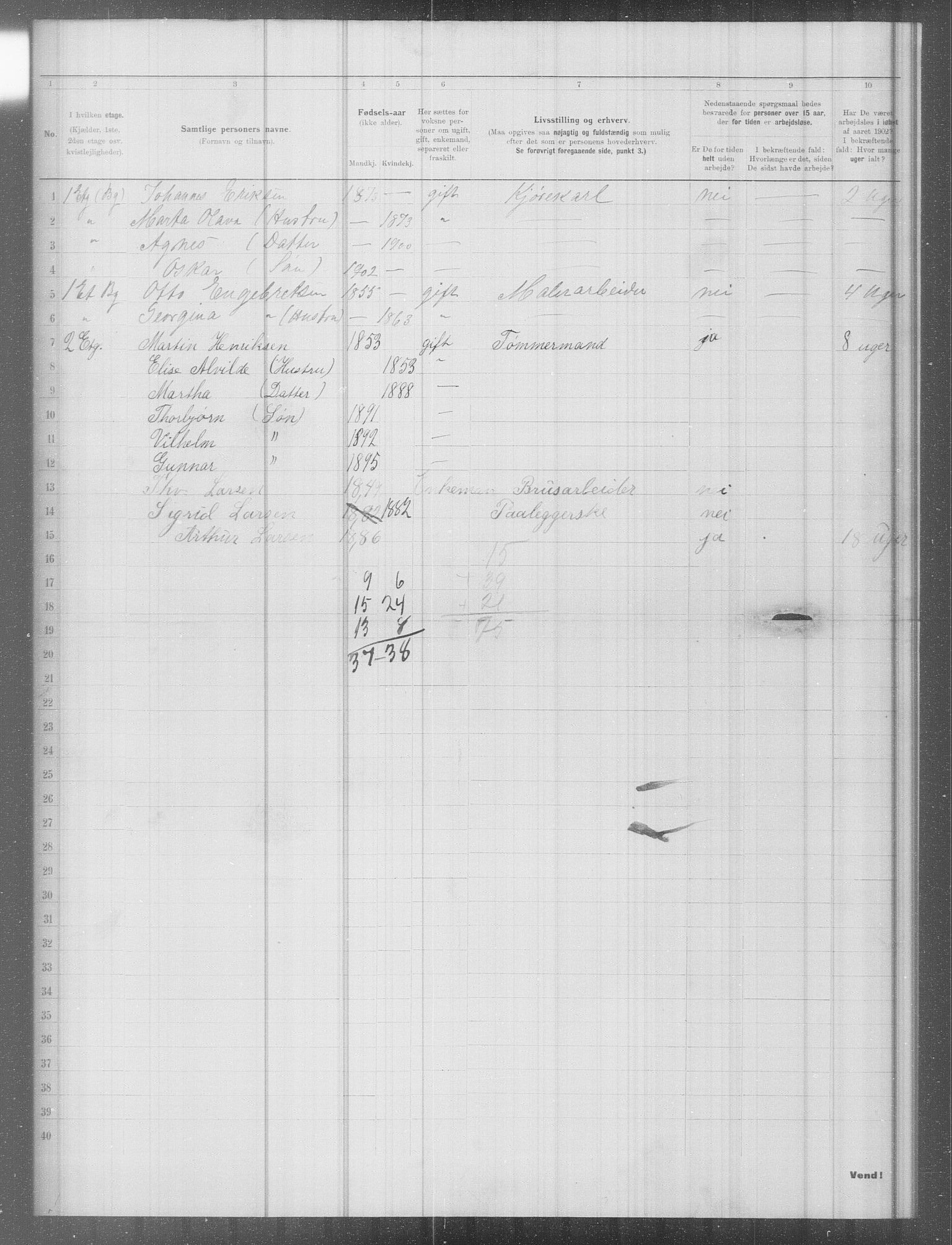 OBA, Municipal Census 1902 for Kristiania, 1902, p. 10267