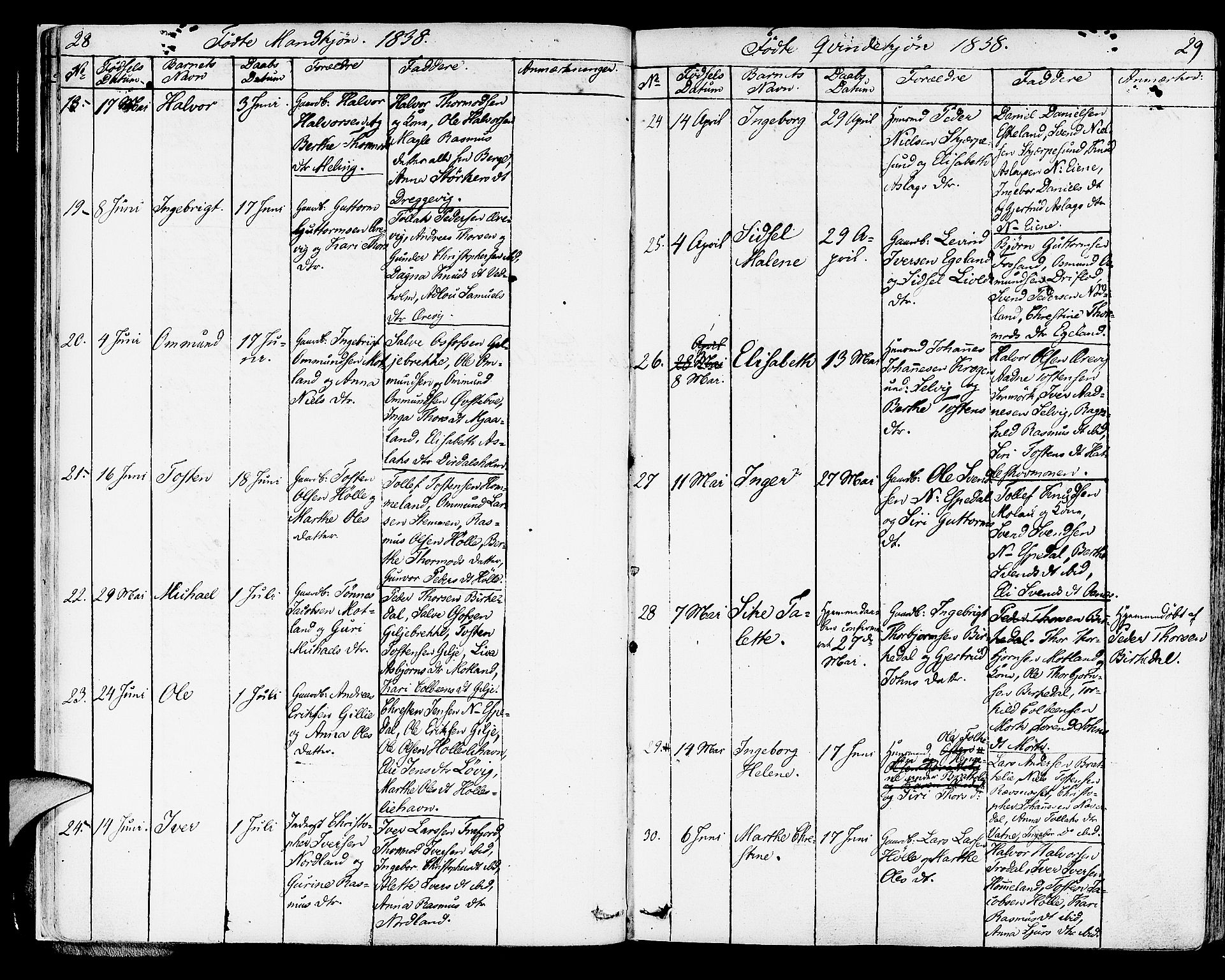 Strand sokneprestkontor, AV/SAST-A-101828/H/Ha/Haa/L0005: Parish register (official) no. A 5, 1833-1854, p. 28-29