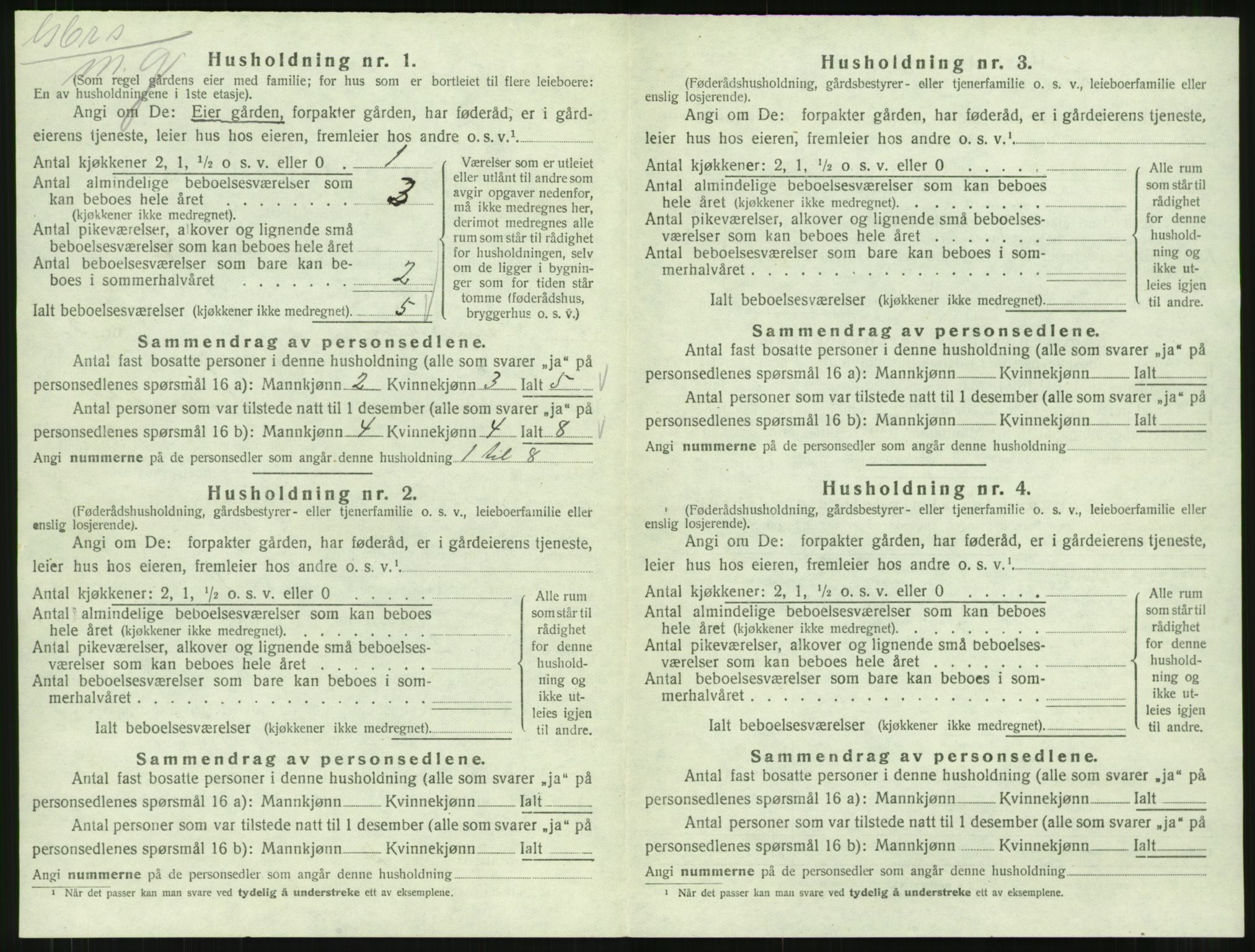 SAT, 1920 census for Stemshaug, 1920, p. 95