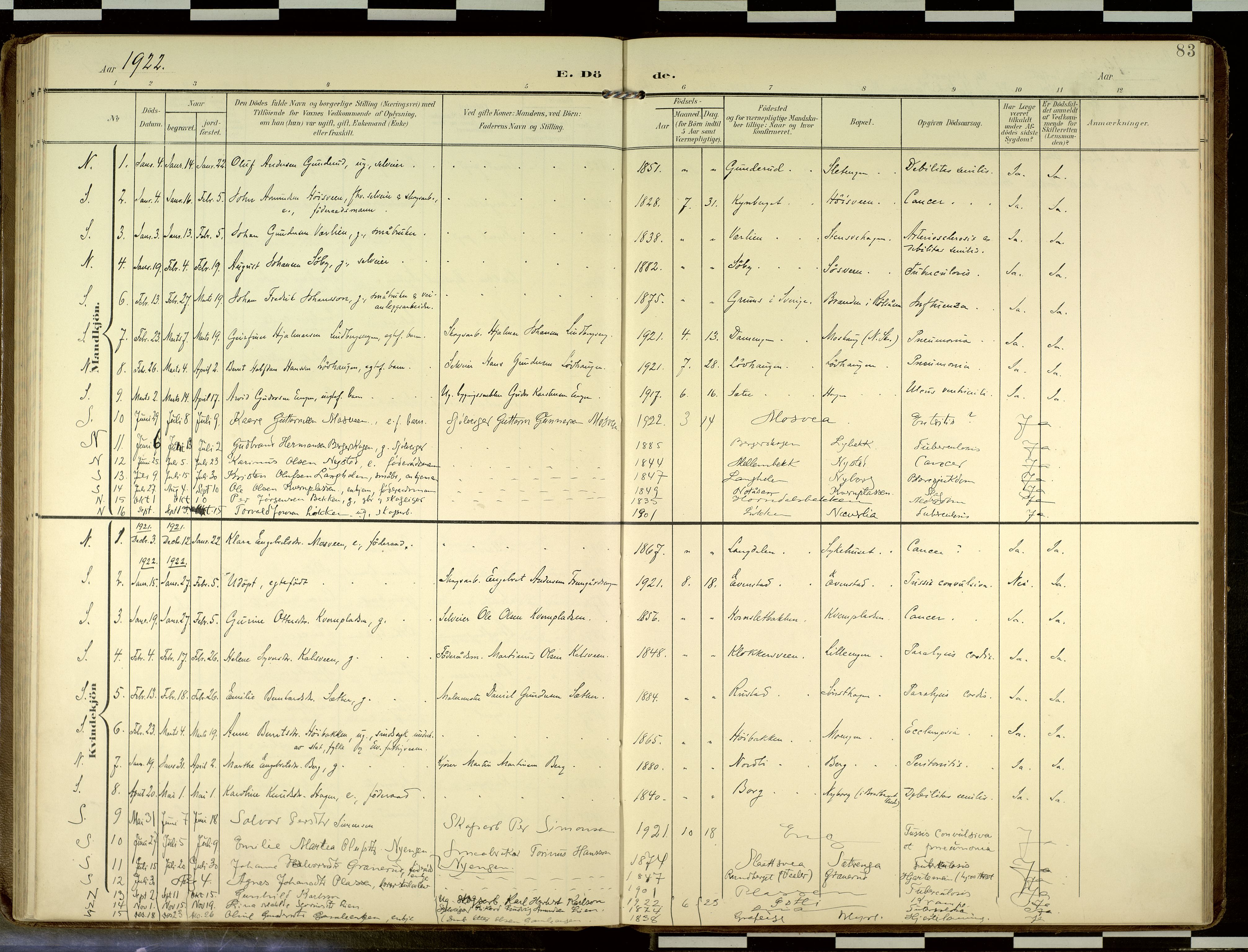 Elverum prestekontor, AV/SAH-PREST-044/H/Ha/Haa/L0019: Parish register (official) no. 19, 1903-1926, p. 83