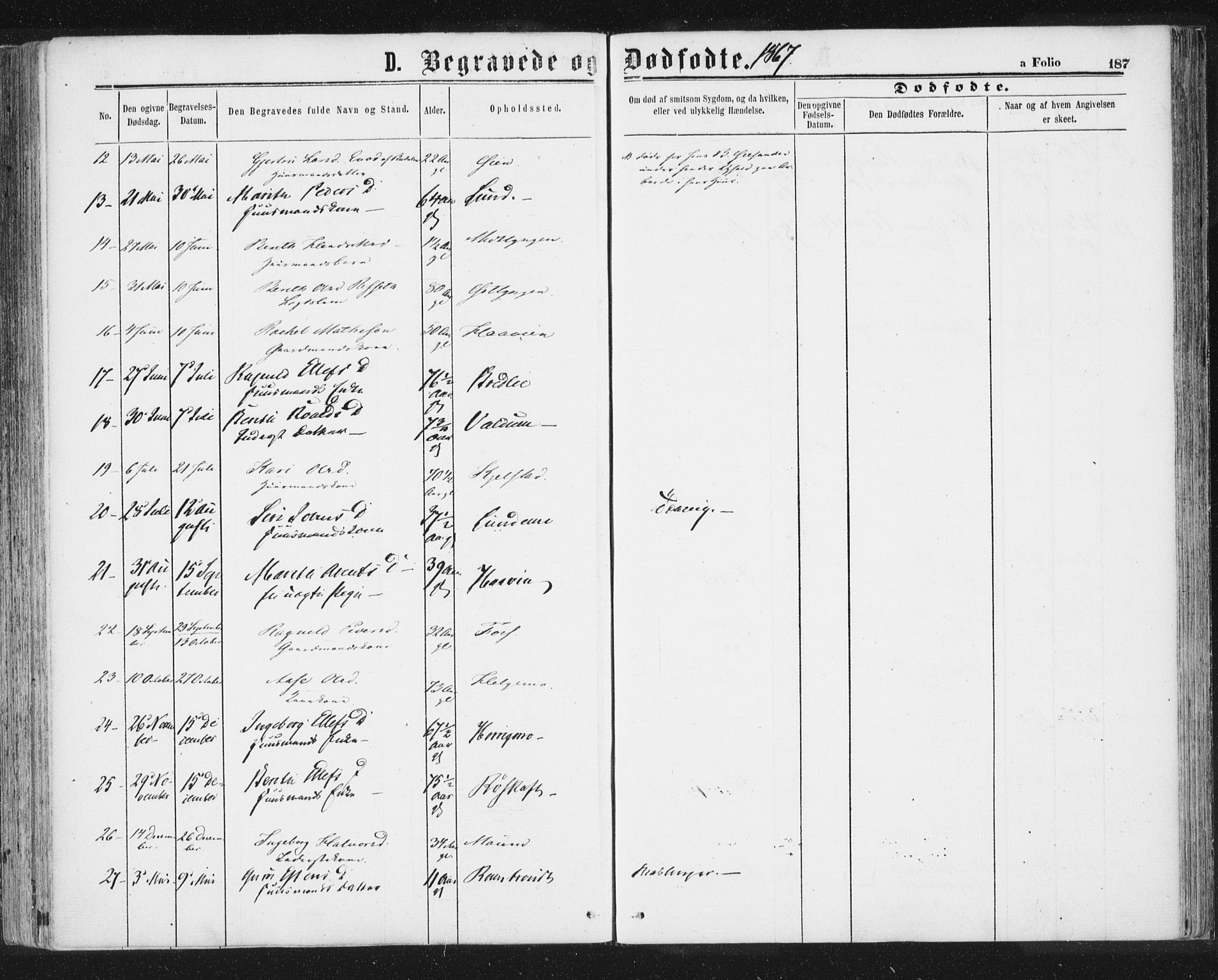 Ministerialprotokoller, klokkerbøker og fødselsregistre - Sør-Trøndelag, SAT/A-1456/692/L1104: Parish register (official) no. 692A04, 1862-1878, p. 187