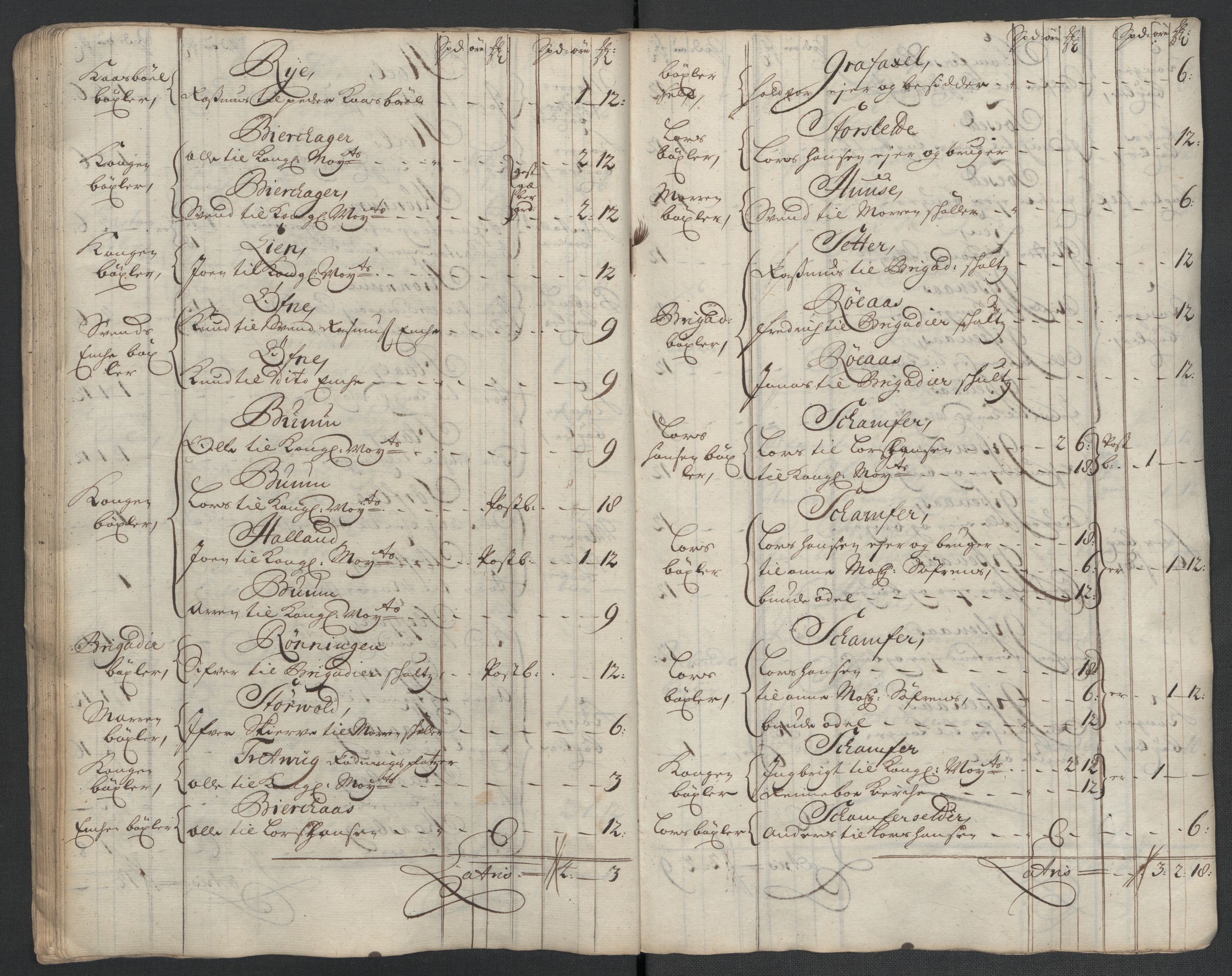 Rentekammeret inntil 1814, Reviderte regnskaper, Fogderegnskap, RA/EA-4092/R60/L3961: Fogderegnskap Orkdal og Gauldal, 1711, p. 69