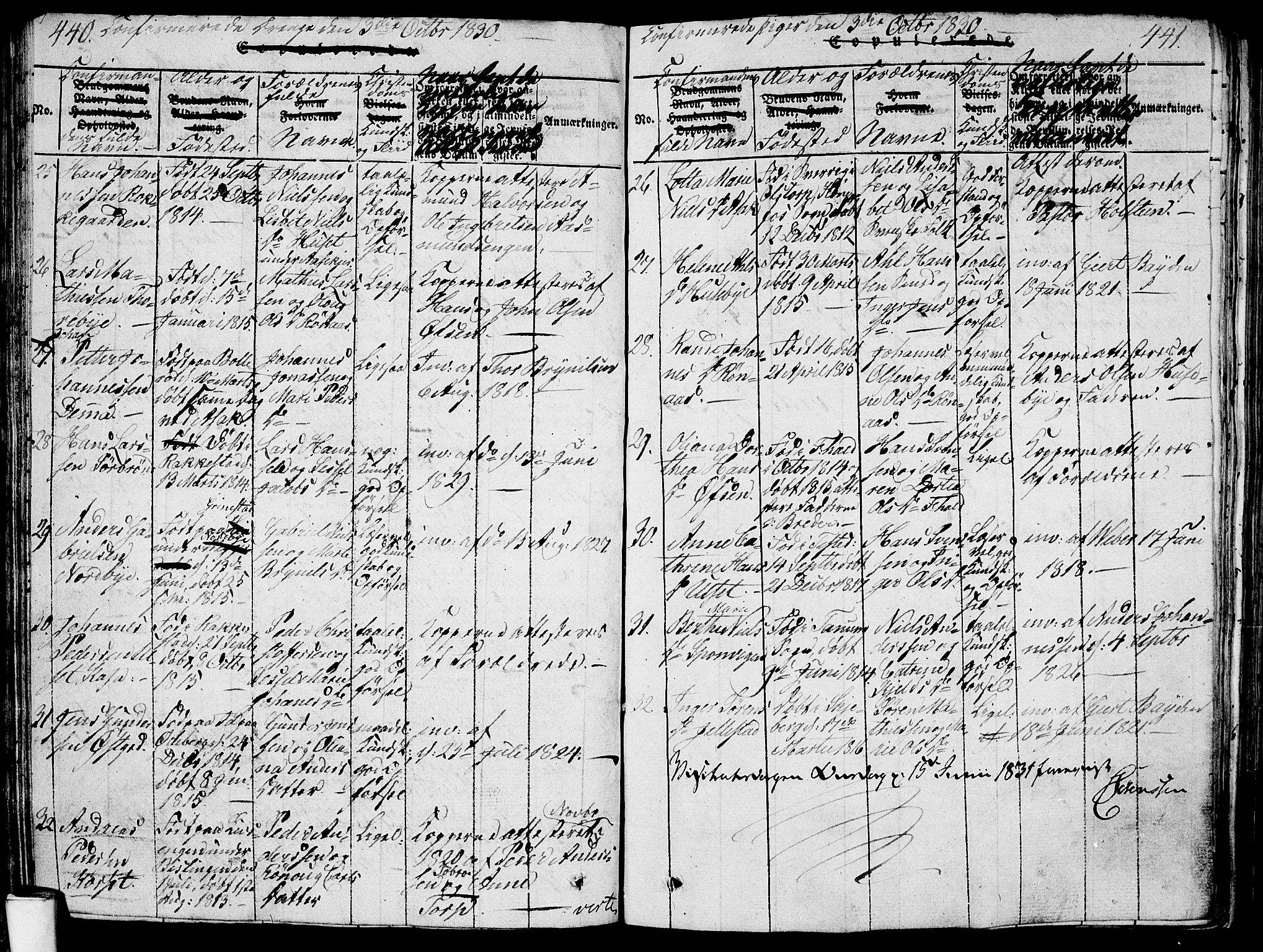 Berg prestekontor Kirkebøker, AV/SAO-A-10902/G/Ga/L0001: Parish register (copy) no. I 1, 1815-1832, p. 440-441