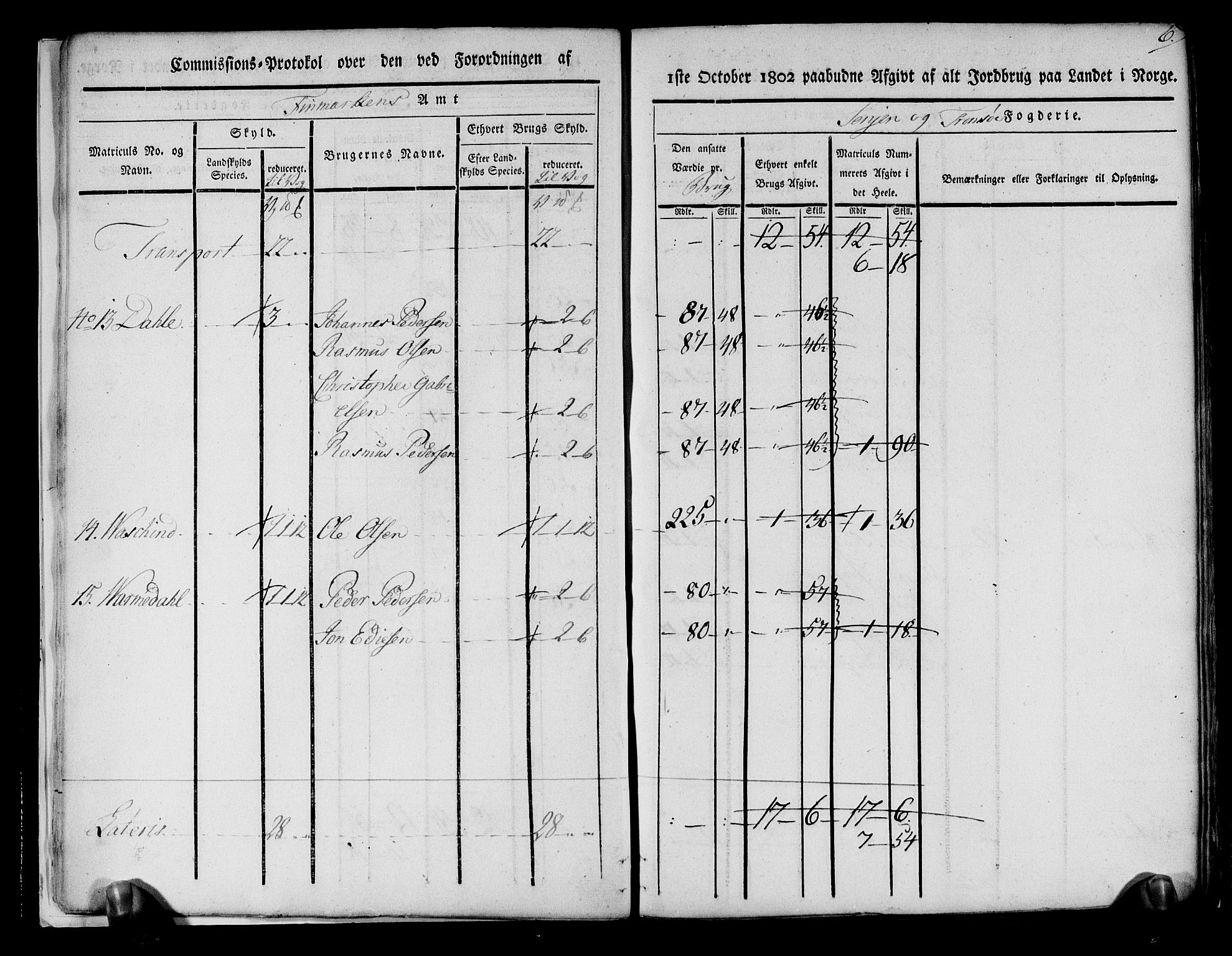 Rentekammeret inntil 1814, Realistisk ordnet avdeling, AV/RA-EA-4070/N/Ne/Nea/L0167: til 0169: Senja og Tromsø fogderi. Kommisjonsprotokoll for Sand, Torsken, Fauskevåg, Kvæfjord, Astafjord, Dyrøy og Gisund tinglag, 1803, p. 7