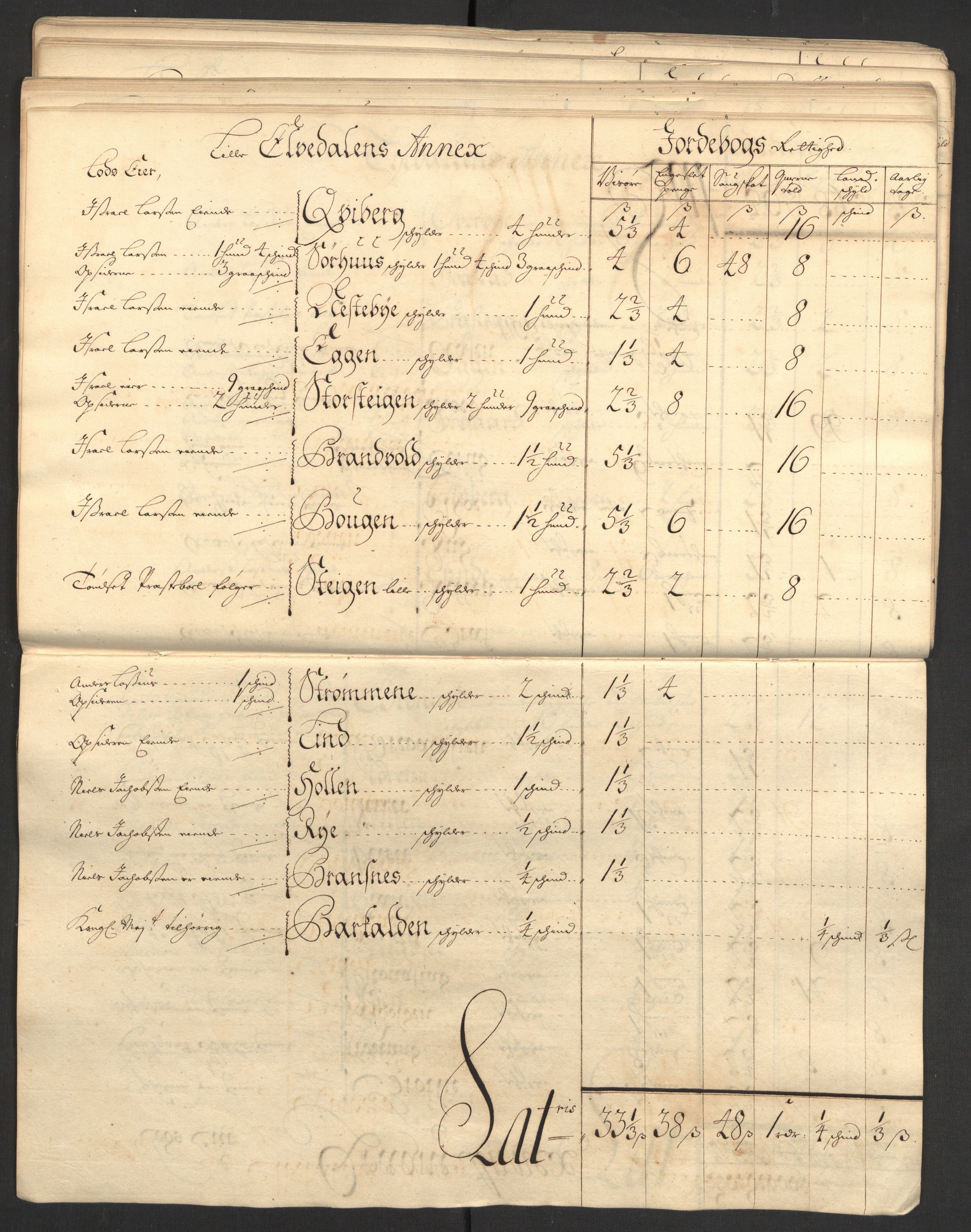 Rentekammeret inntil 1814, Reviderte regnskaper, Fogderegnskap, AV/RA-EA-4092/R13/L0843: Fogderegnskap Solør, Odal og Østerdal, 1705-1706, p. 94