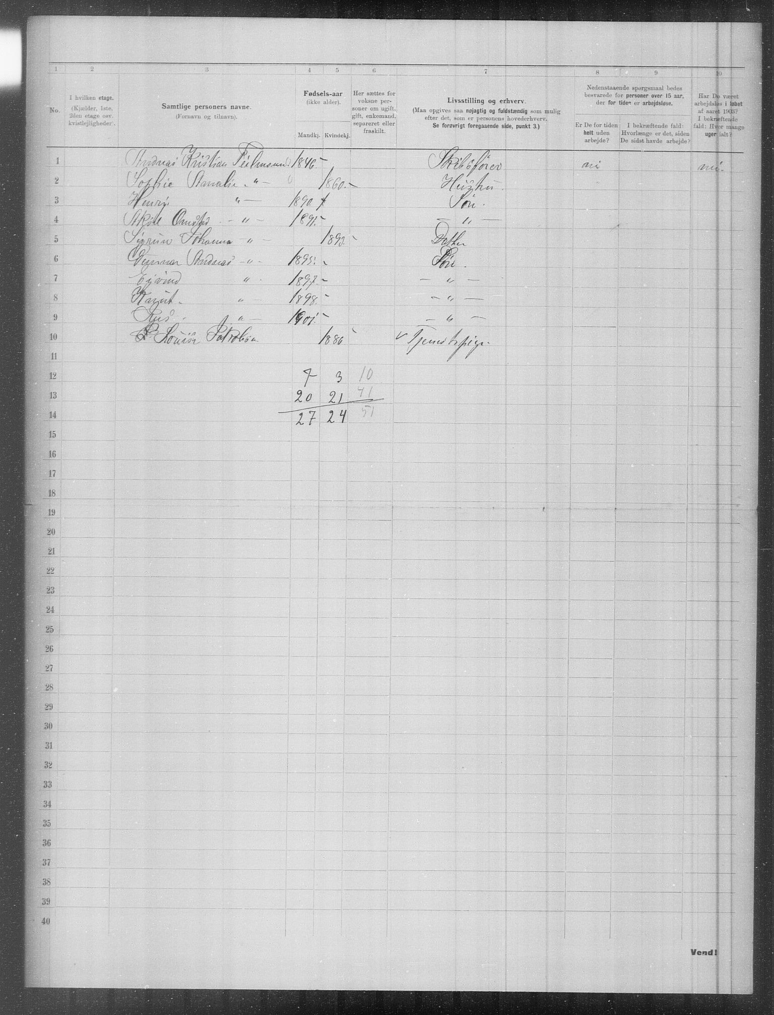 OBA, Municipal Census 1903 for Kristiania, 1903, p. 5213