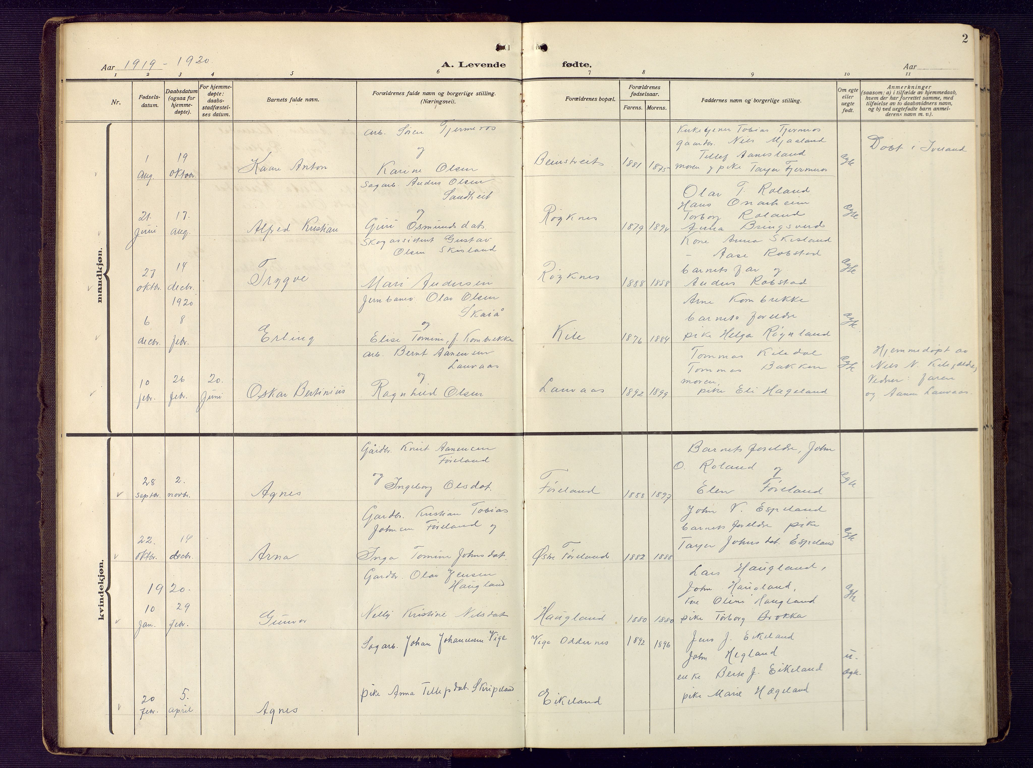 Vennesla sokneprestkontor, SAK/1111-0045/Fb/Fba/L0004: Parish register (copy) no. B 4, 1917-1948, p. 2