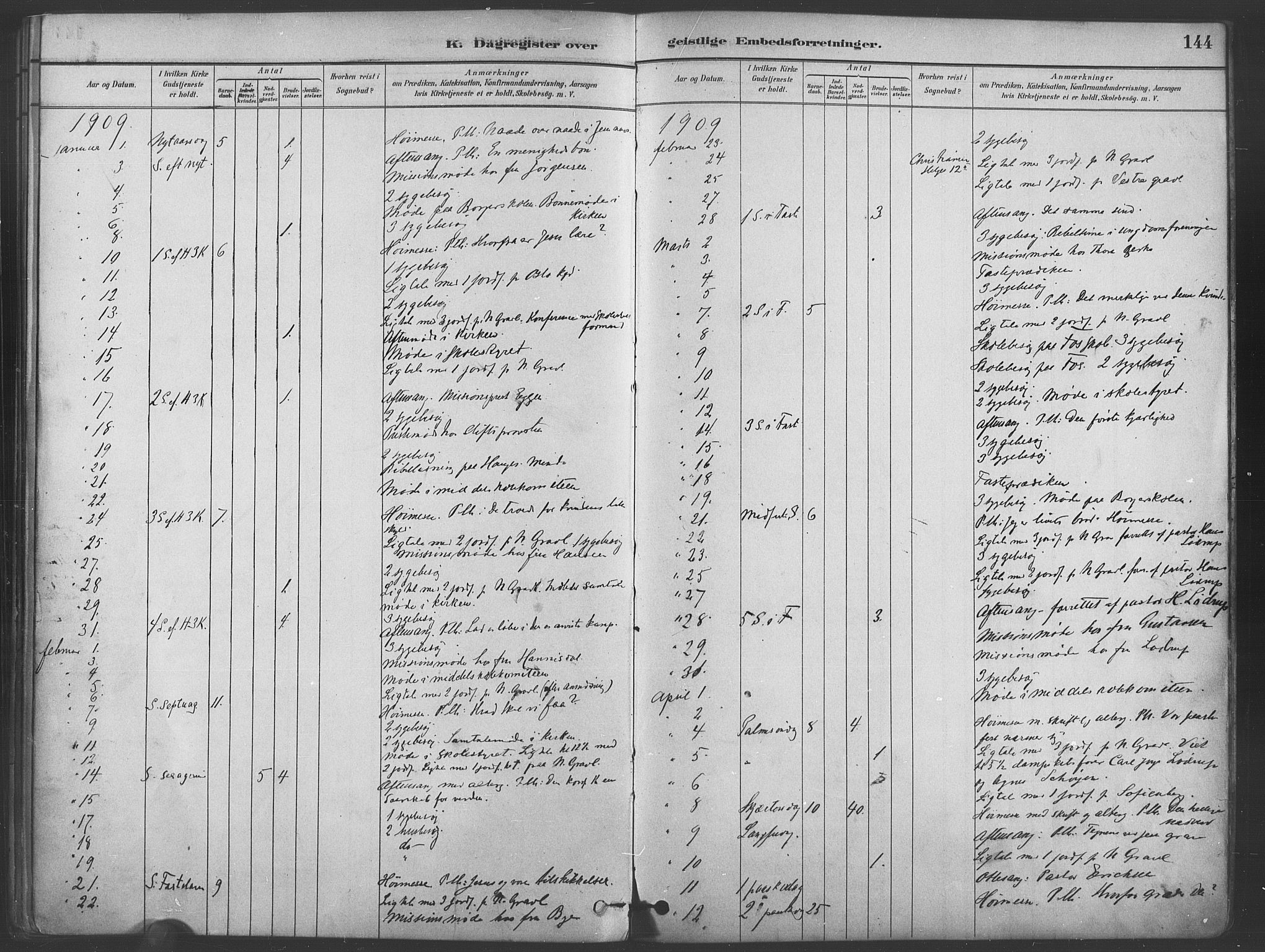 Paulus prestekontor Kirkebøker, AV/SAO-A-10871/I/Ib/L0001: Diary records no. II 1, 1882-1910, p. 144