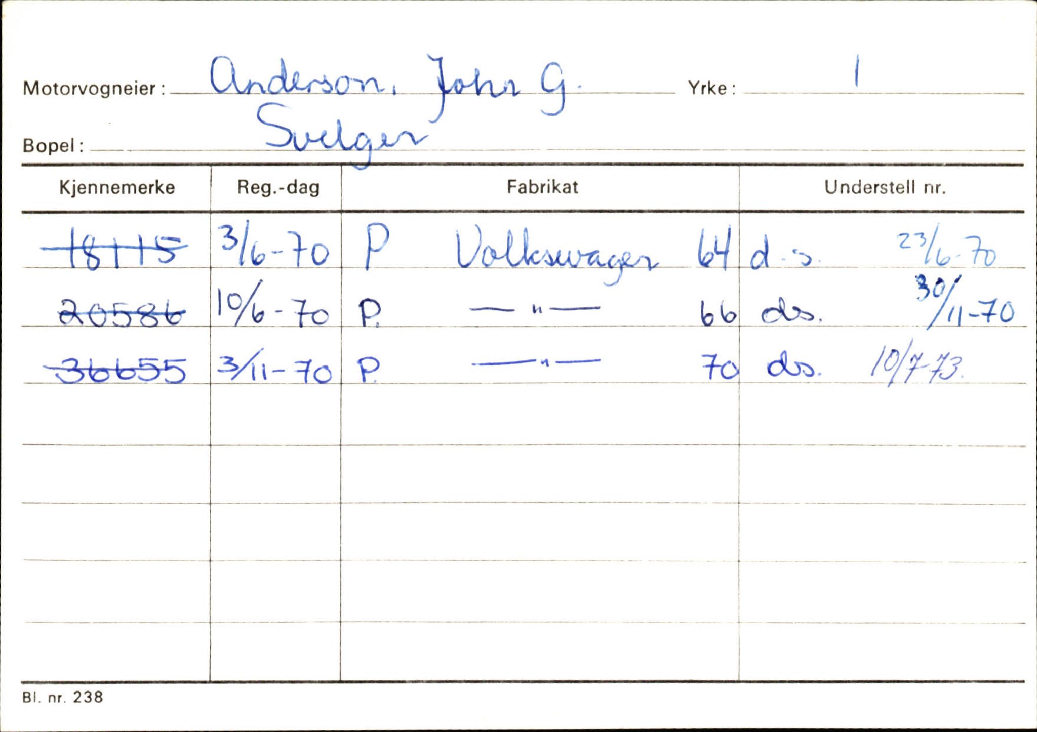 Statens vegvesen, Sogn og Fjordane vegkontor, SAB/A-5301/4/F/L0133: Eigarregister Bremanger A-Å. Gaular A-H, 1945-1975, p. 21