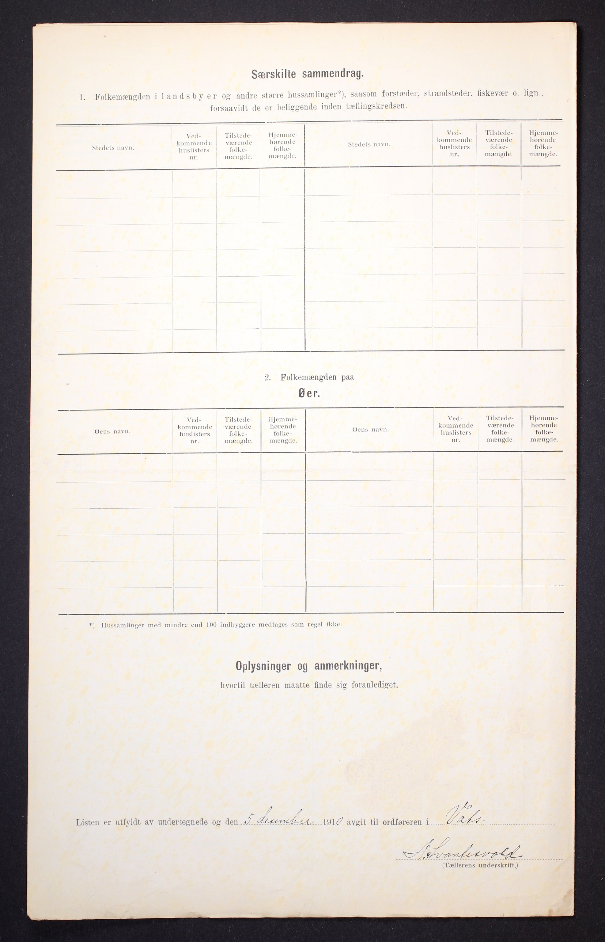 RA, 1910 census for Vats, 1910, p. 15