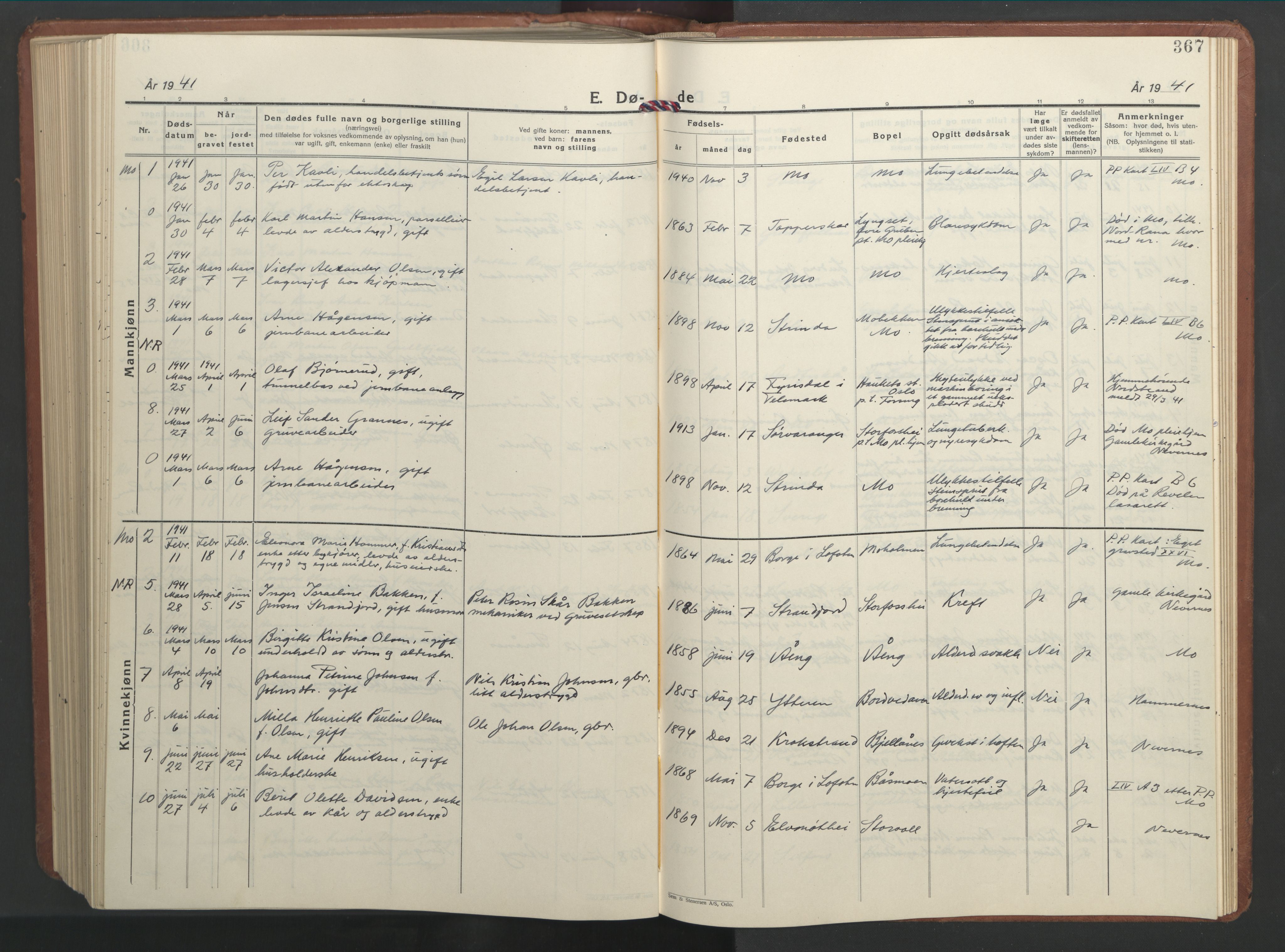 Ministerialprotokoller, klokkerbøker og fødselsregistre - Nordland, SAT/A-1459/827/L0425: Parish register (copy) no. 827C14, 1931-1946, p. 367