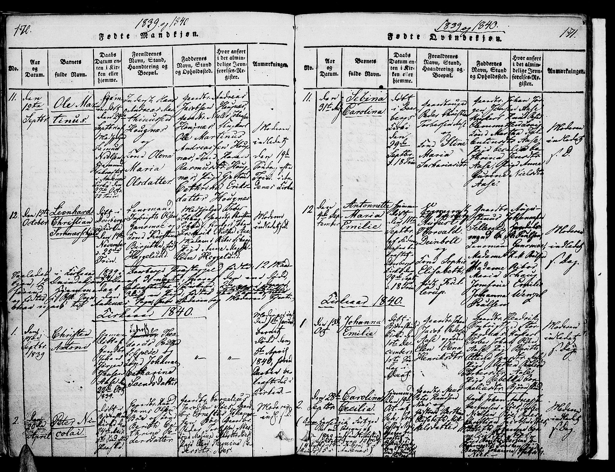 Ministerialprotokoller, klokkerbøker og fødselsregistre - Nordland, SAT/A-1459/897/L1395: Parish register (official) no. 897A03, 1820-1841, p. 170-171