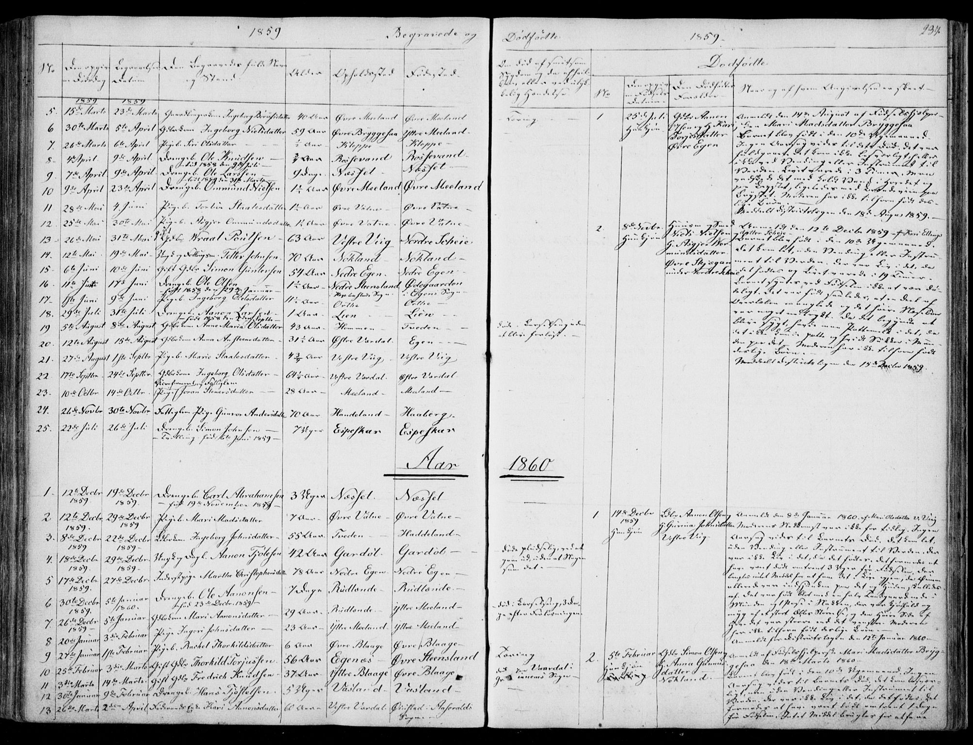 Hægebostad sokneprestkontor, AV/SAK-1111-0024/F/Fa/Fab/L0002: Parish register (official) no. A 2, 1836-1872, p. 237