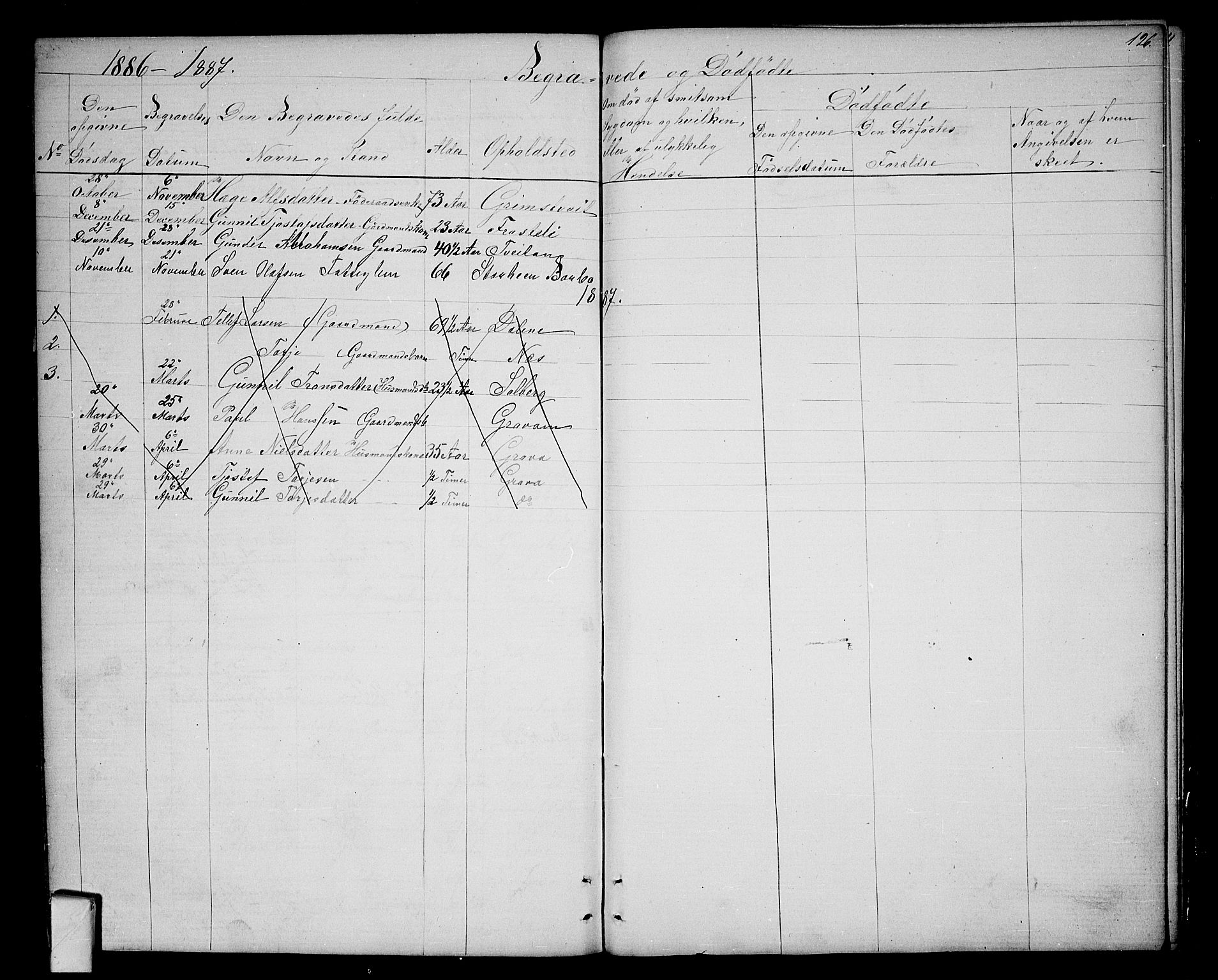 Nissedal kirkebøker, SAKO/A-288/G/Ga/L0002: Parish register (copy) no. I 2, 1861-1887, p. 126