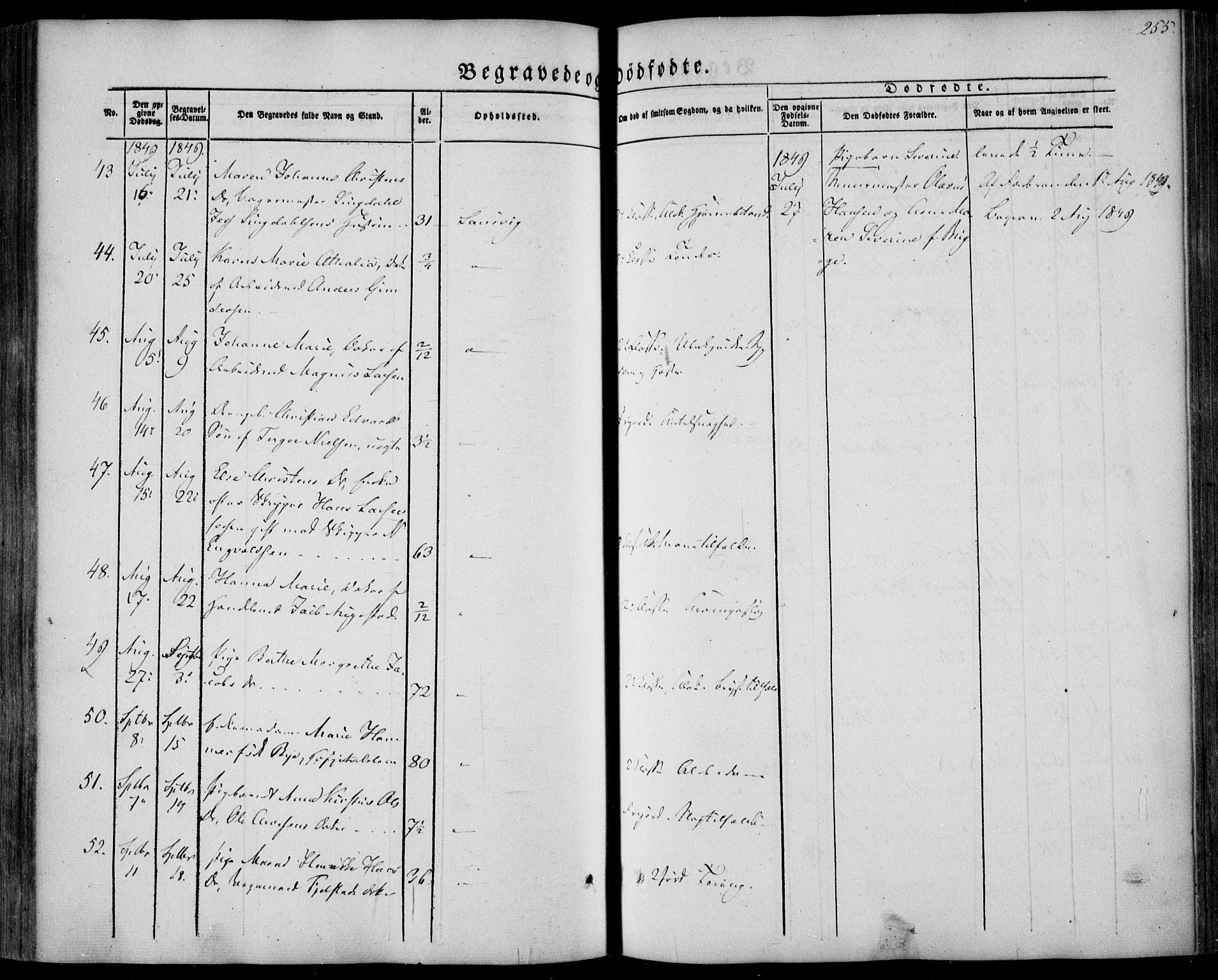 Larvik kirkebøker, SAKO/A-352/F/Fa/L0003: Parish register (official) no. I 3, 1848-1856, p. 255